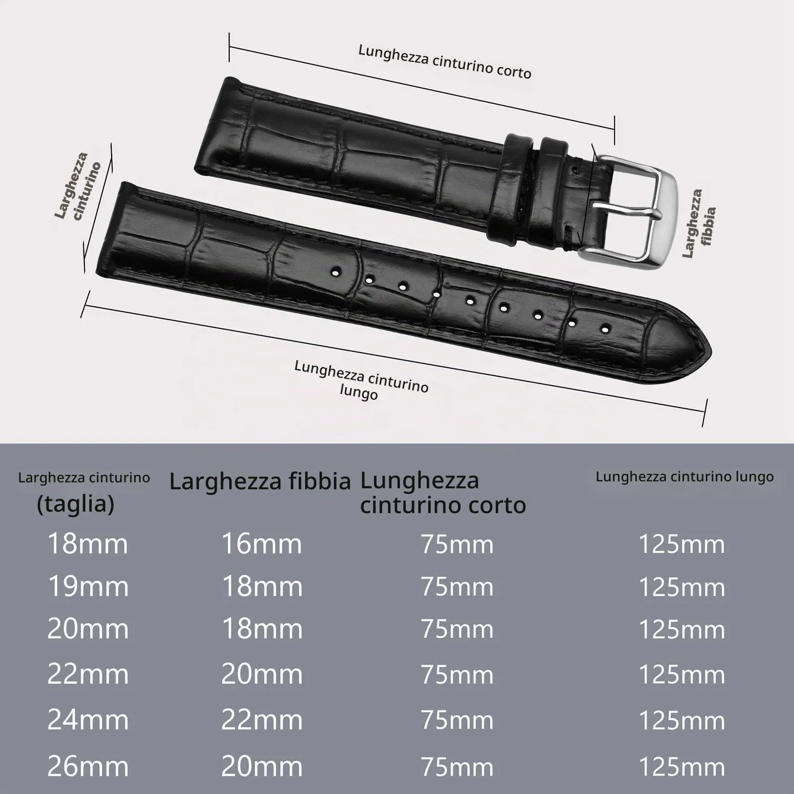 BISONSTRAP Cinturino per Orologi 26mm in Pelle Goffrata Alligatore, Nero con Fibbia Argento - immagine 5