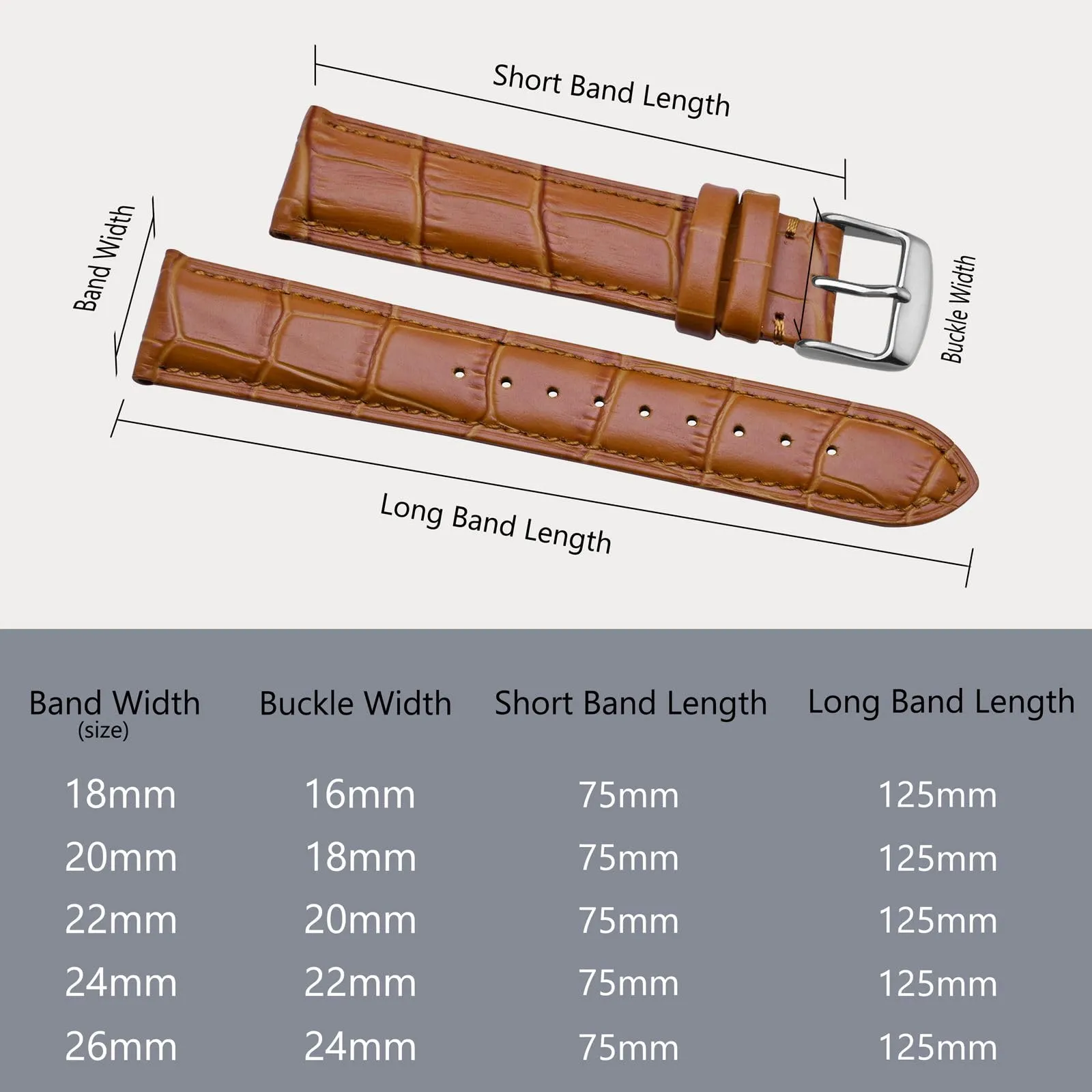 BISONSTRAP Cinturino per Orologi in Pelle Goffrata Alligatore 24mm, Marrone Toffee con Fibbia Argento - immagine 5