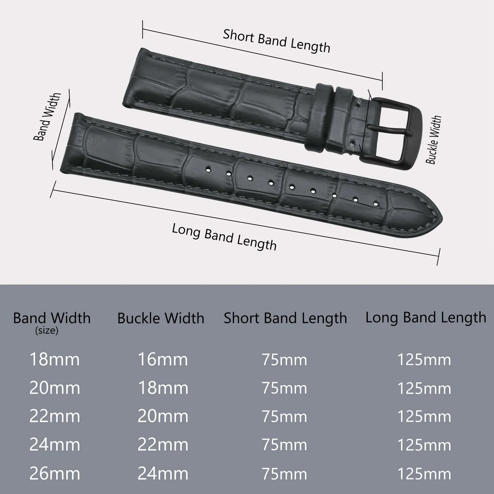 BISONSTRAP Cinturino per Orologi in Pelle Goffrata Alligatore, 24mm, Grigio Scuro con Fibbia Nera - immagine 5