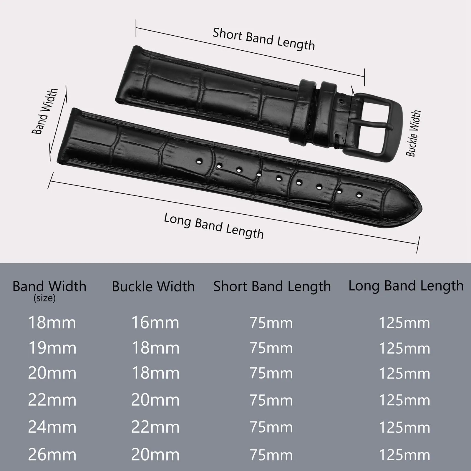 BISONSTRAP Cinturino per Orologi 26mm in Pelle Goffrata Alligatore, Nero con Fibbia Nera - immagine 5