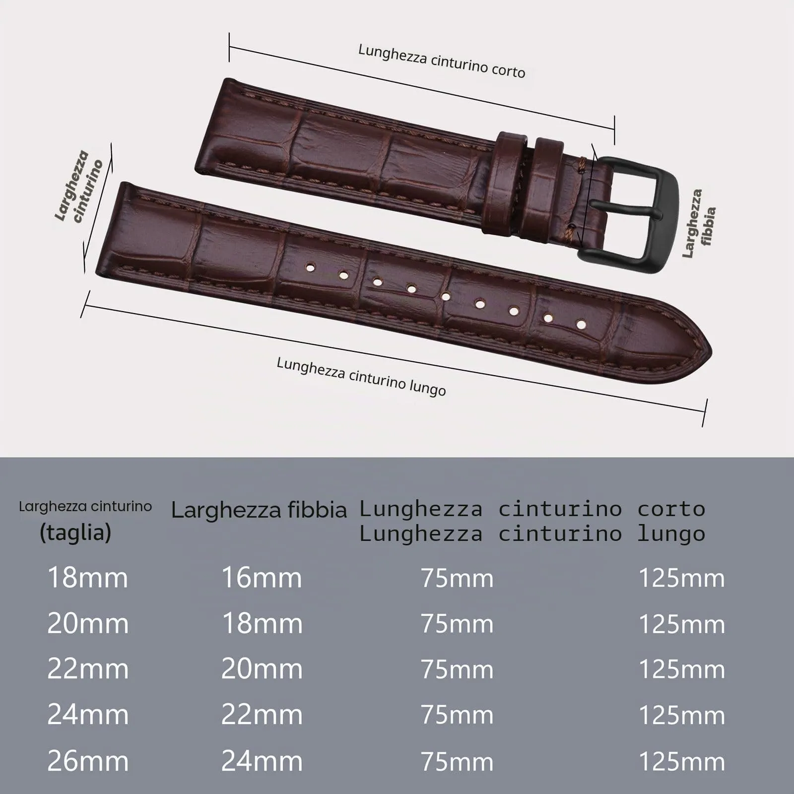 BISONSTRAP Cinturino per Orologi 18mm in Pelle Goffrata Alligatore, Marrone Caffè con Fibbia Nera - immagine 5