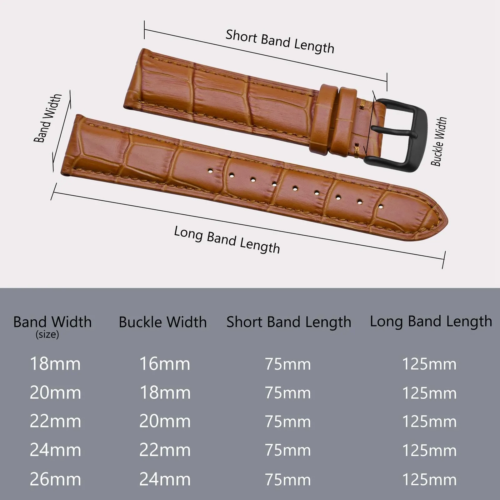 BISONSTRAP Cinturino in Pelle Goffrata Alligatore 24mm, Marrone Toffee con Fibbia Nera - immagine 5