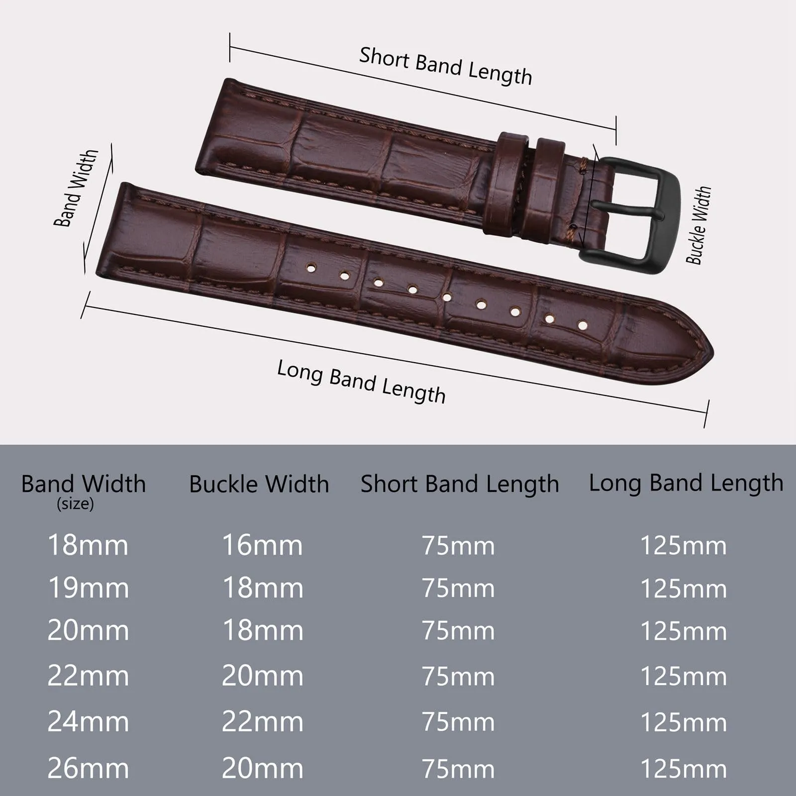 BISONSTRAP Cinturino per Orologi in Pelle Goffrata Alligatore 26mm, Marrone Caffè con Fibbia Nera - immagine 5