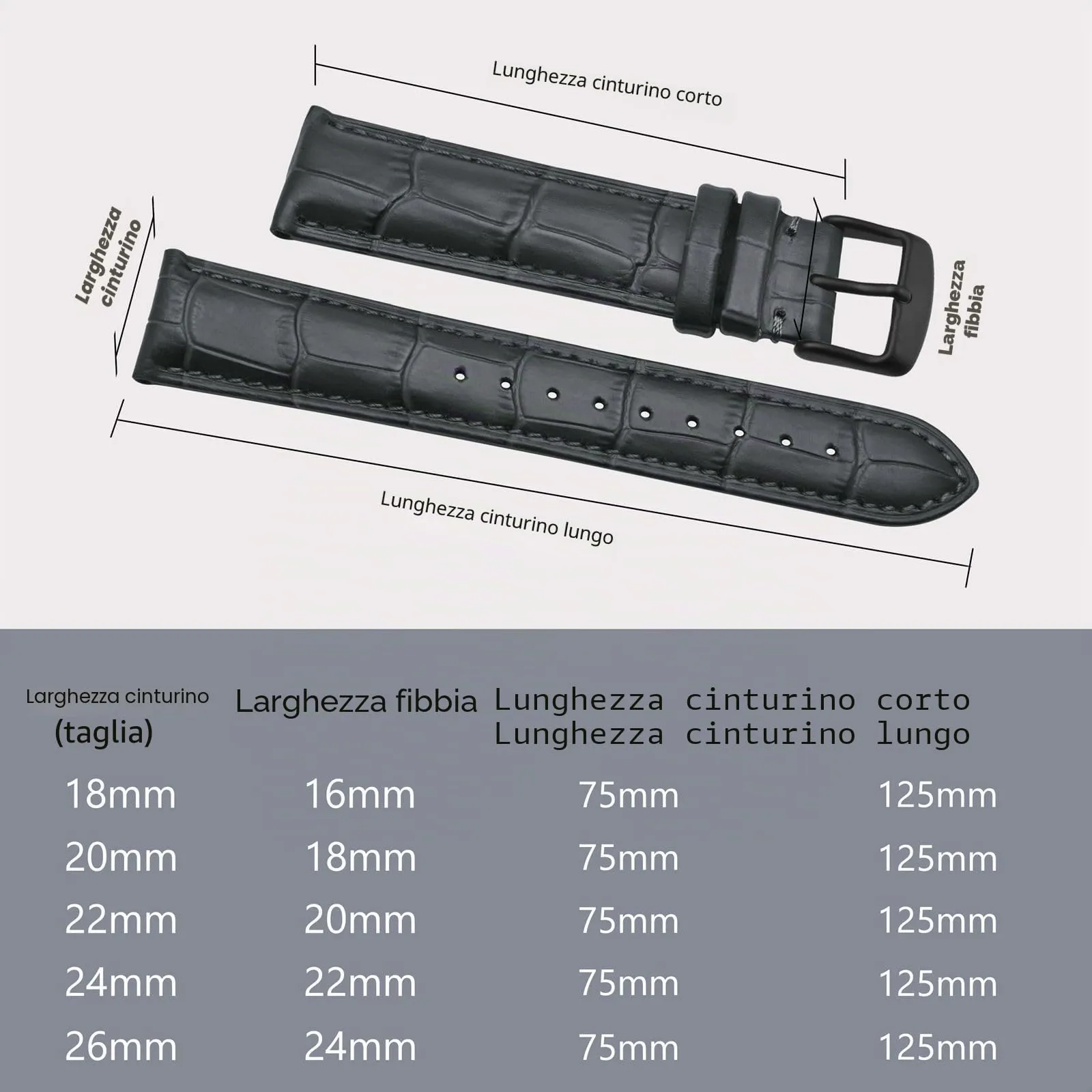 BISONSTRAP Cinturino per Orologi 18mm in Pelle Goffrata Alligatore, Grigio Scuro con Fibbia Nera - immagine 5