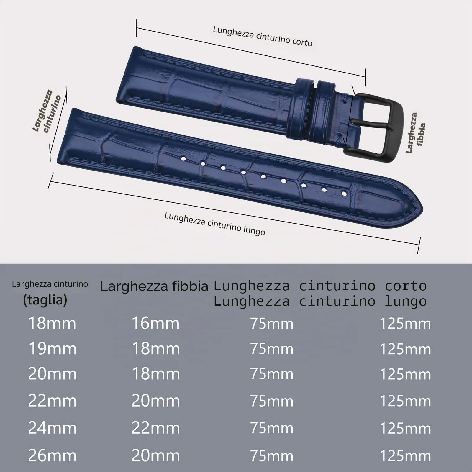 BISONSTRAP Cinturino per Orologi 19mm in Pelle Goffrata Alligatore, Blu con Fibbia Nera - immagine 5