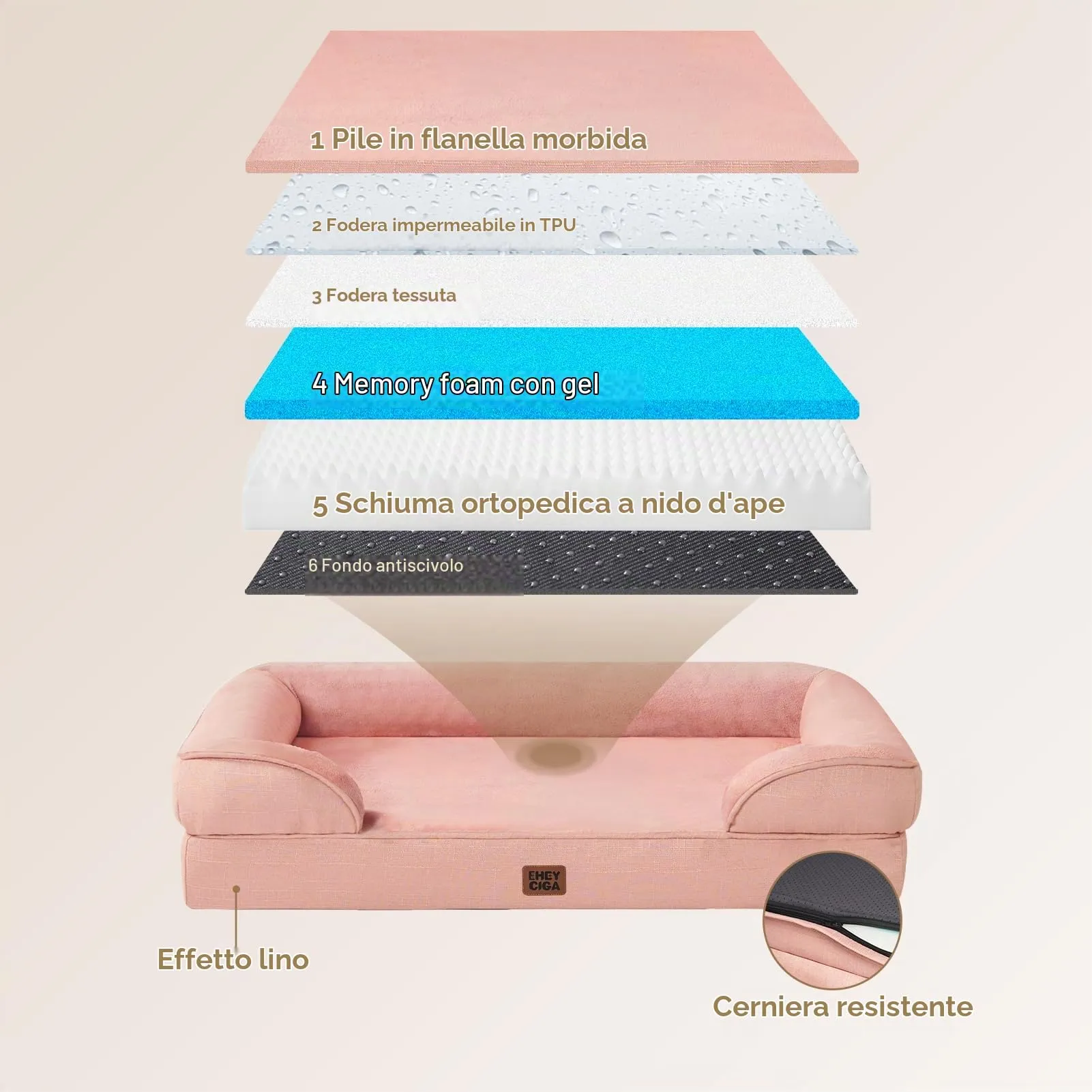 EHEYCIGA Cuccia Cane Interno Taglia Media, 76x51x16cm, Rosa - immagine 3