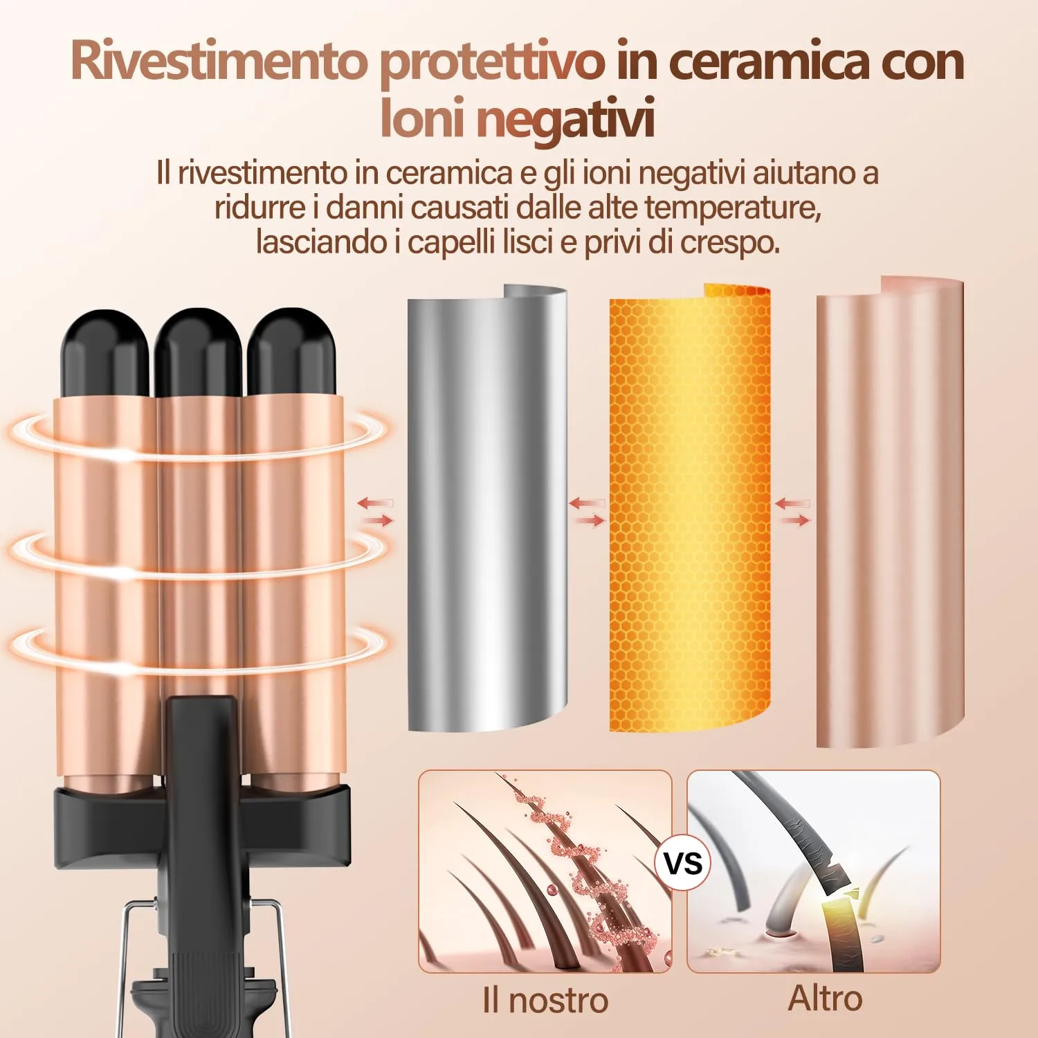 BESTOPE MIX Piastra Onde per Capelli 22mm, Ferro Arricciacapelli a 3 Tubi in Ceramica, 150°C/210°C - immagine 2