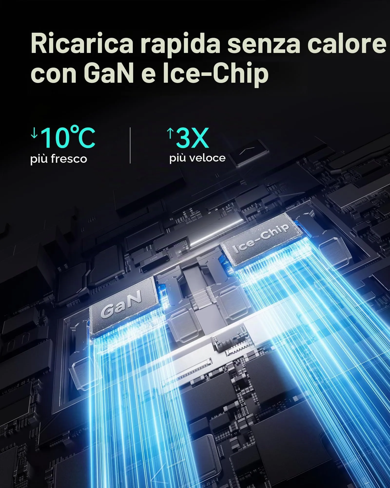 INIU Caricatore GaN III 100W 3 Porte USB-C e USB-A con Cavo AI-641 - immagine 5