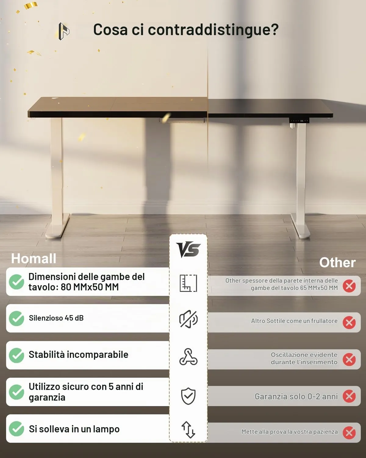 Homall Scrivania Elettrica Regolabile per Ufficio, 180x80 cm, con USB, Nero Bianco - immagine 5