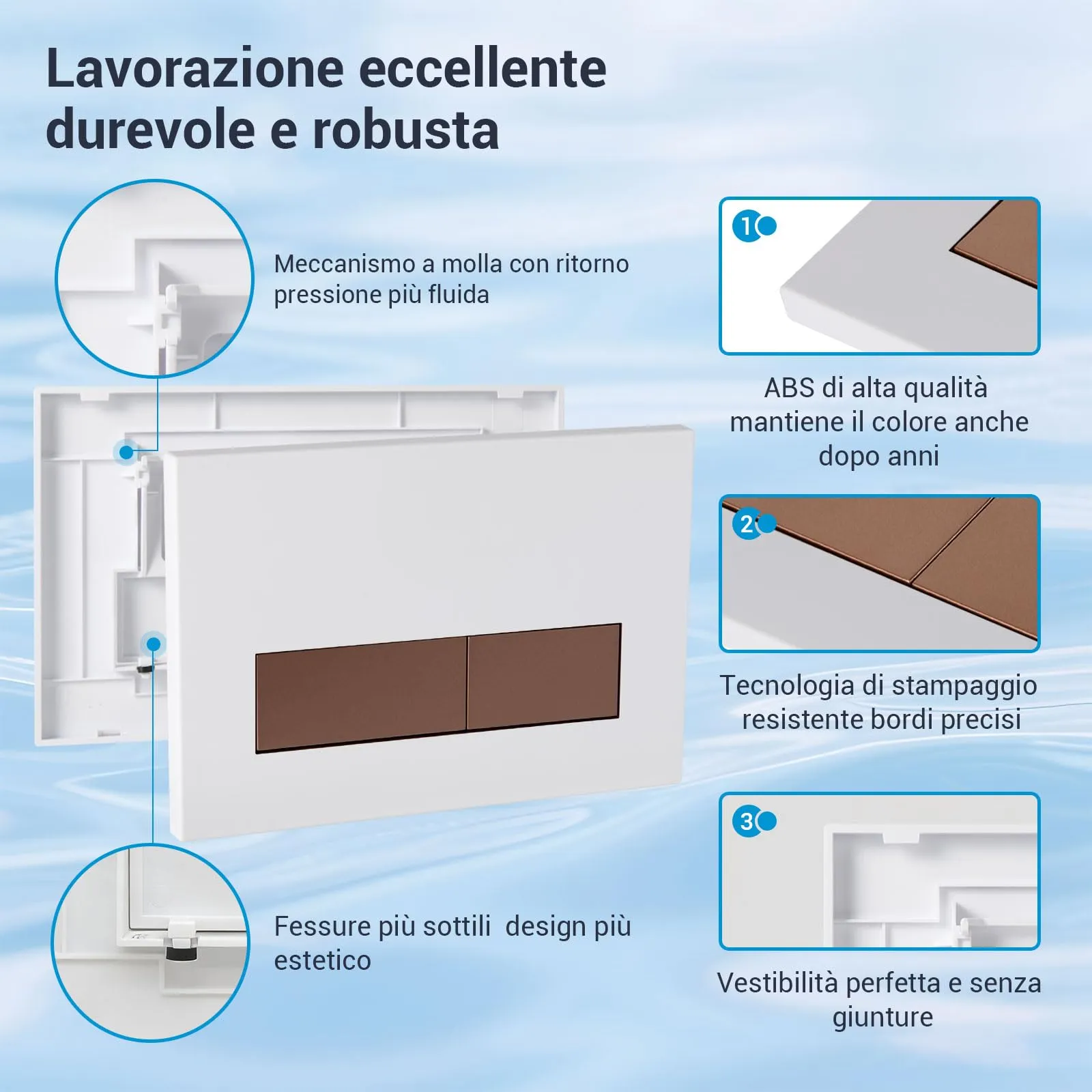 Mendorio Placca di Comando WC Compatibile con Geberit Sigma, UP300 e UP320, Piastra Doppio Scarico, 246×164 mm, Bianco Opaco e Bronzo Opaco - immagine 3