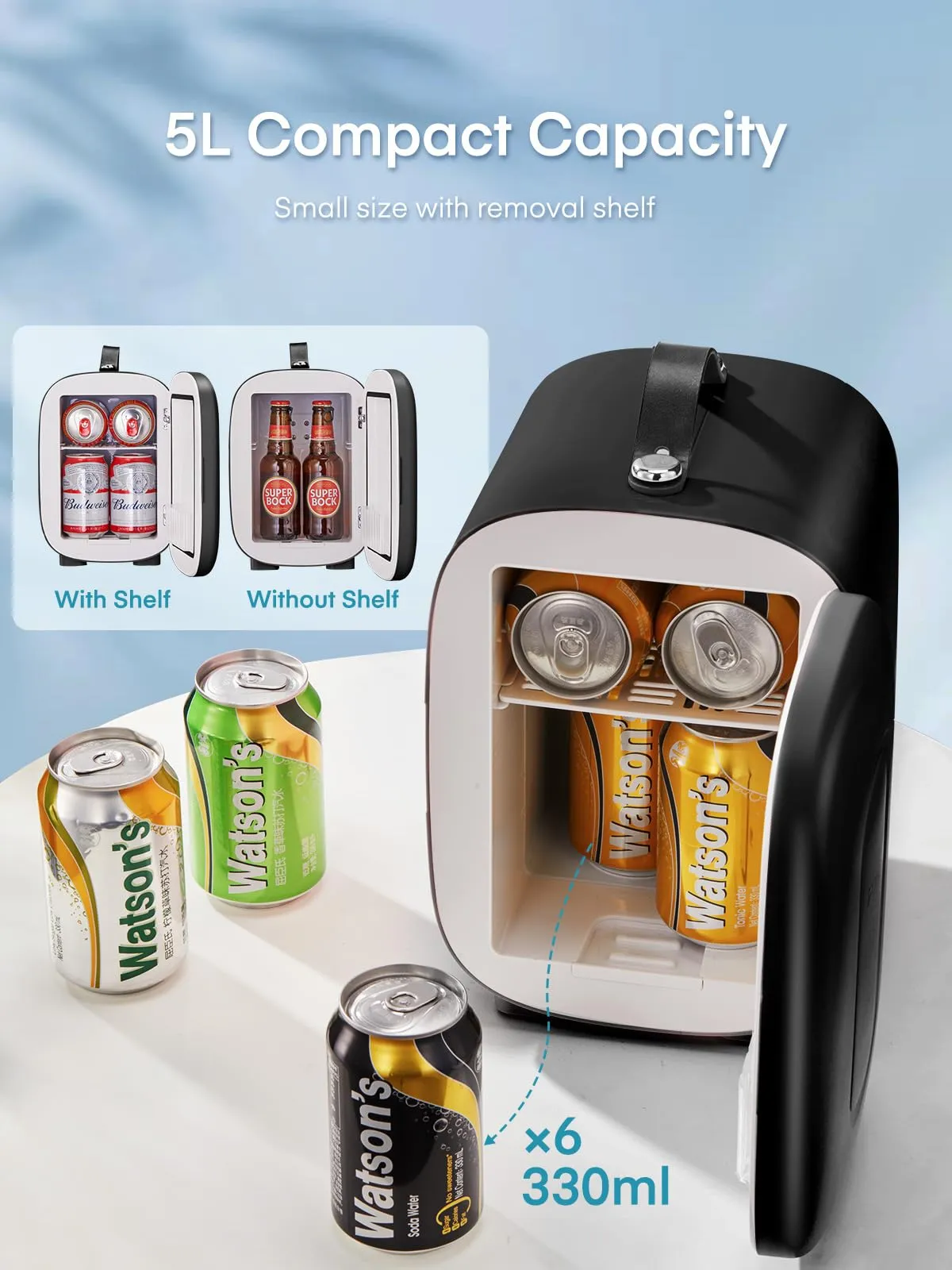 FOHERE Mini Frigo 2 in 1, Frigorifero Portatile 5 Litri - immagine 2