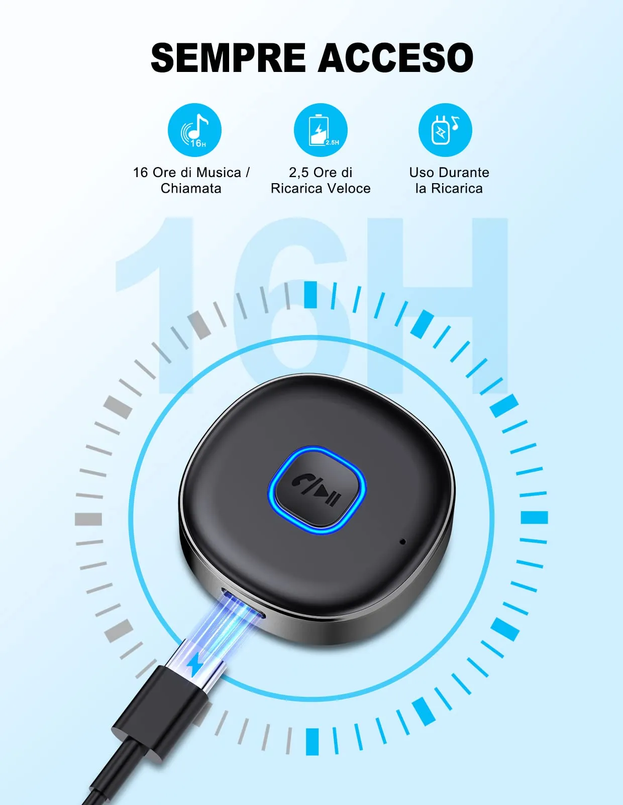 Mohard Ricevitore Bluetooth 5.3 Mini Aux Jack 3.5 mm Stereo - immagine 5