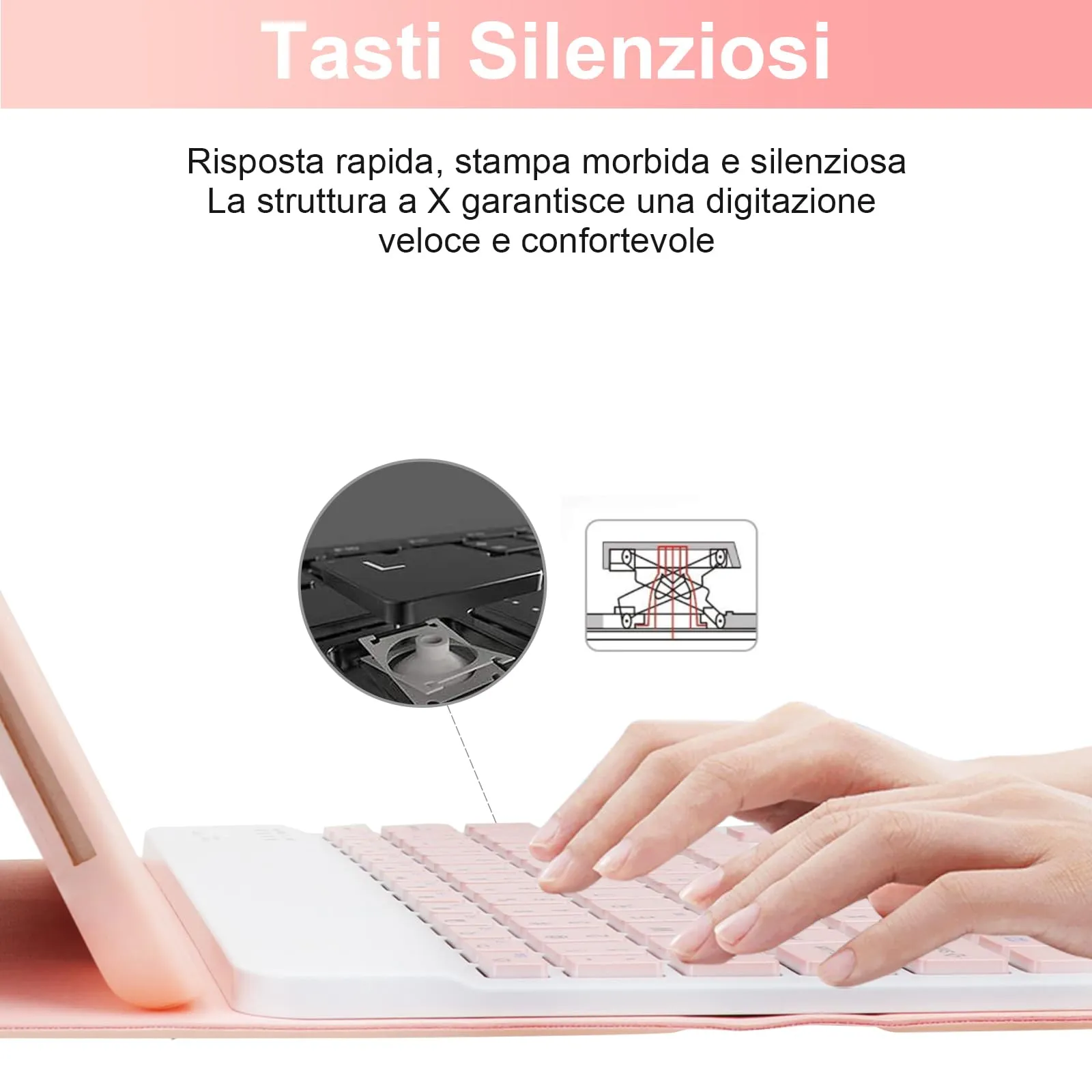 SOPPY Custodia con Tastiera Staccabile per iPad Air 11 pollici (M3 2025 / M2 2024 / 4a / 5a) e iPad Pro 11 pollici, Slot per Penna, Rosa - immagine 4