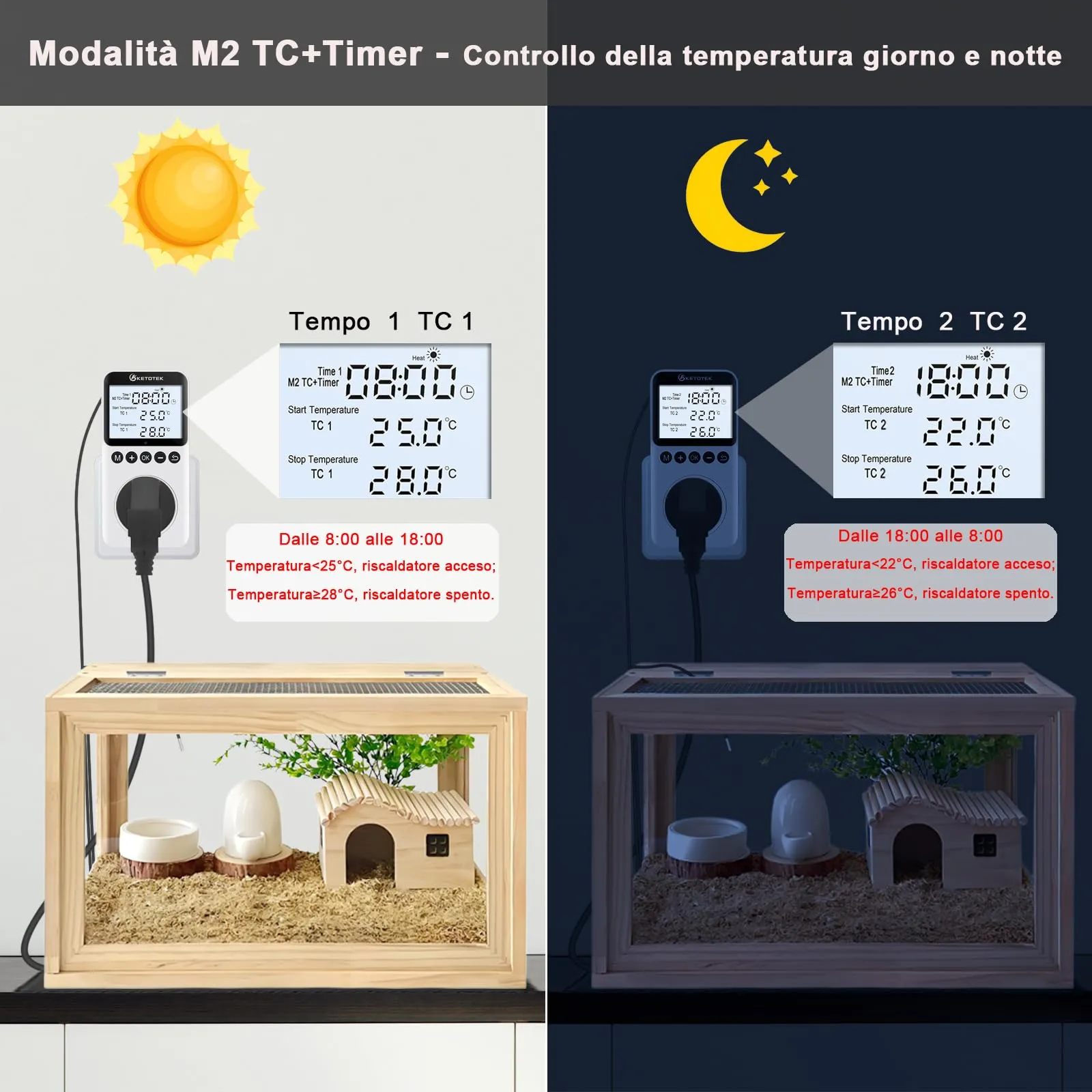 KETOTEK KT3200proBL Presa Termostato Digitale Giorno/Notte con Timer e Retroilluminazione per Rettili, Terrario, Incubatore e Serra - immagine 5