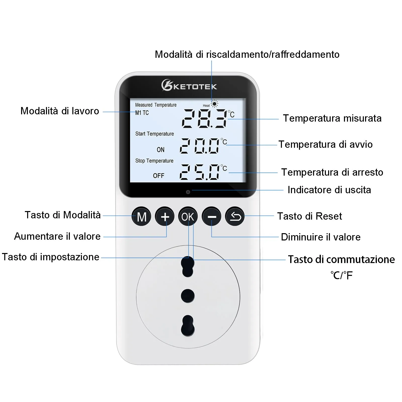 KETOTEK Presa Termostato Timer Digitale con Sonda, Spina Tipo L per Rettili Terrario Incubatore Serra - immagine 4
