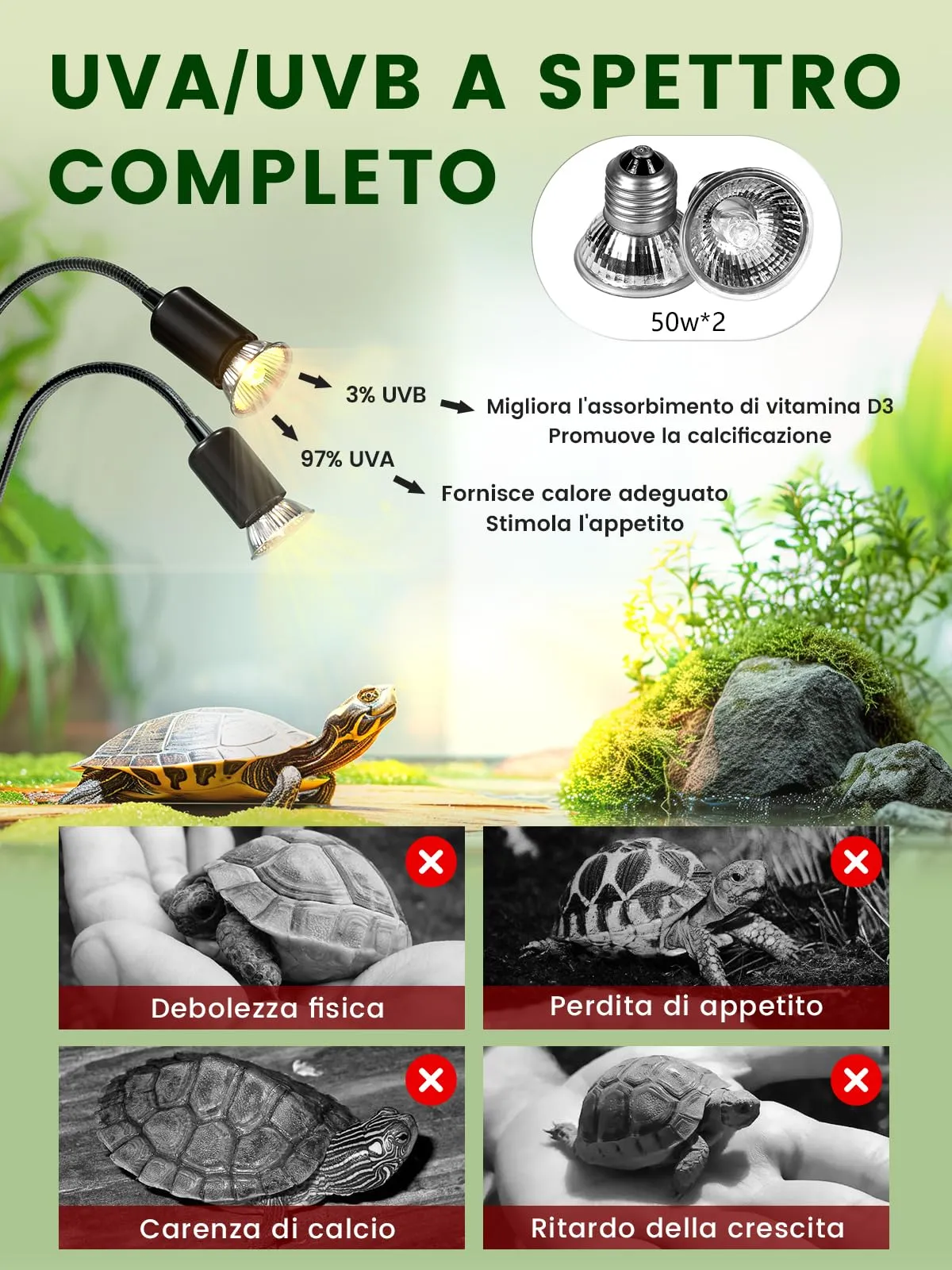GlowUp Lampada Riscaldante per Rettili a Doppia Testa con 2 Lampadine E27, 360° Regolabile, per Tartarughe, Serpenti, Lucertole, Camaleonti e Uccelli - immagine 4