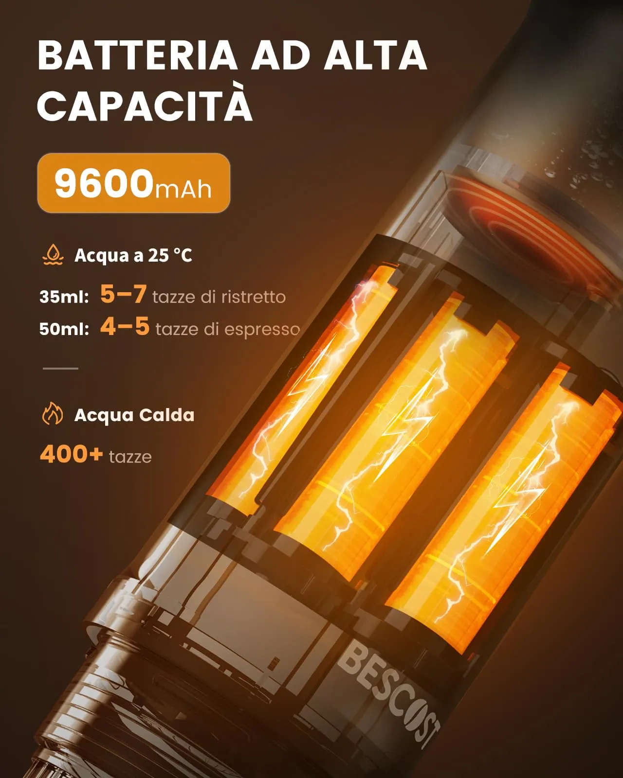 BESCOST Macchina Caffè Portatile CF-H03Pro, 20 Bar, Batteria 9600mAh USB-C, Compatibile con Capsule NS e Caffè Macinato - immagine 3
