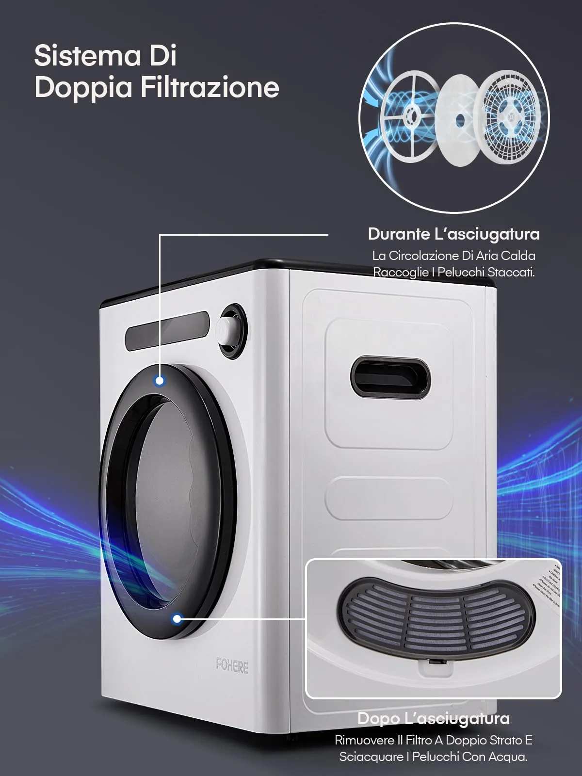 FOHERE Asciugatrice Portatile MDM-GYJ, 4kg, 1200W, Classe C, 6 Programmi, Bianco - immagine 4