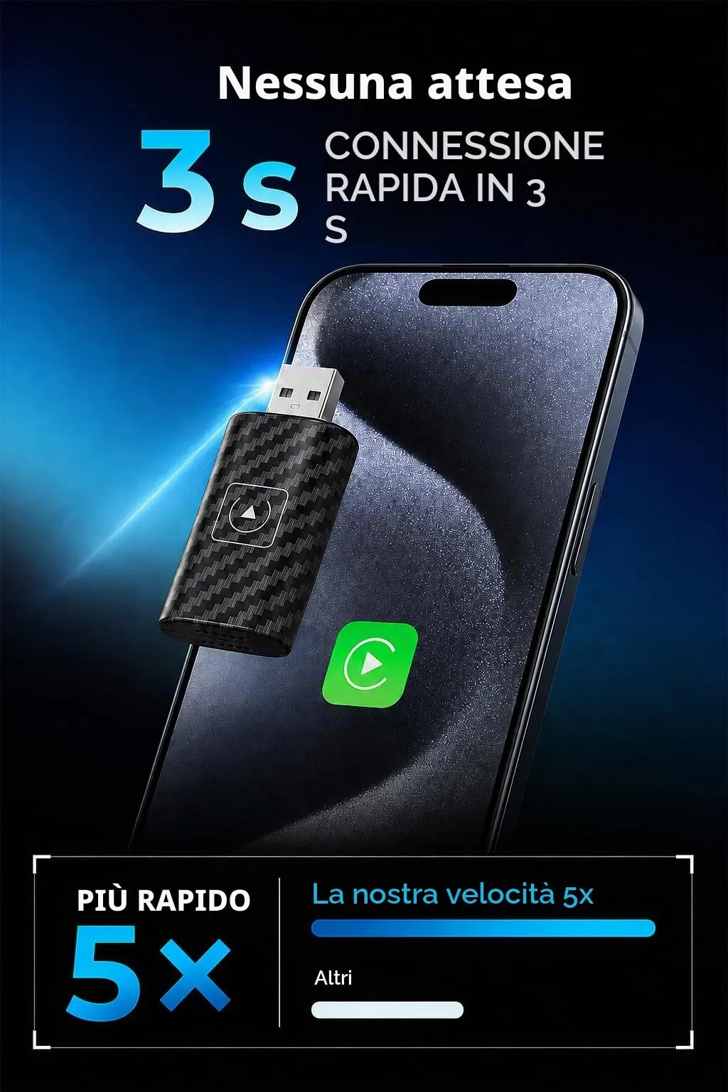 Gonikli Adattatore CarPlay Wireless per iOS, da Cablato a Wireless per Auto - immagine 6