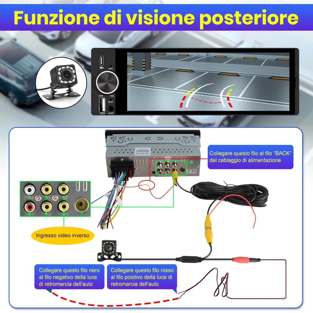 Hexinex Autoradio 1 DIN 6,28 pollici con CarPlay e Android Auto - immagine 7