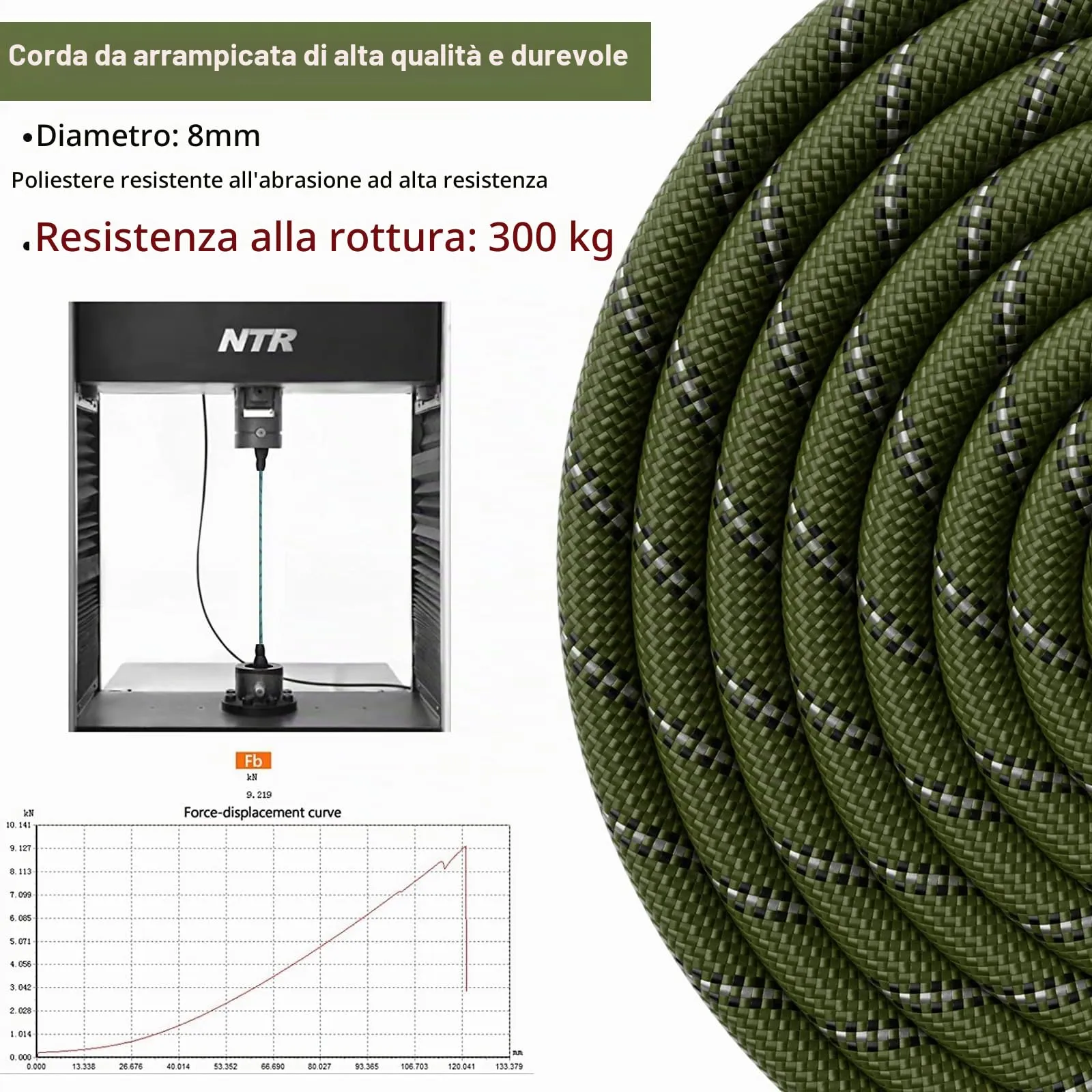 X XBEN Guinzaglio Addestramento per Cani, 3M x 8mm, Nylon Verde Oliva - immagine 5