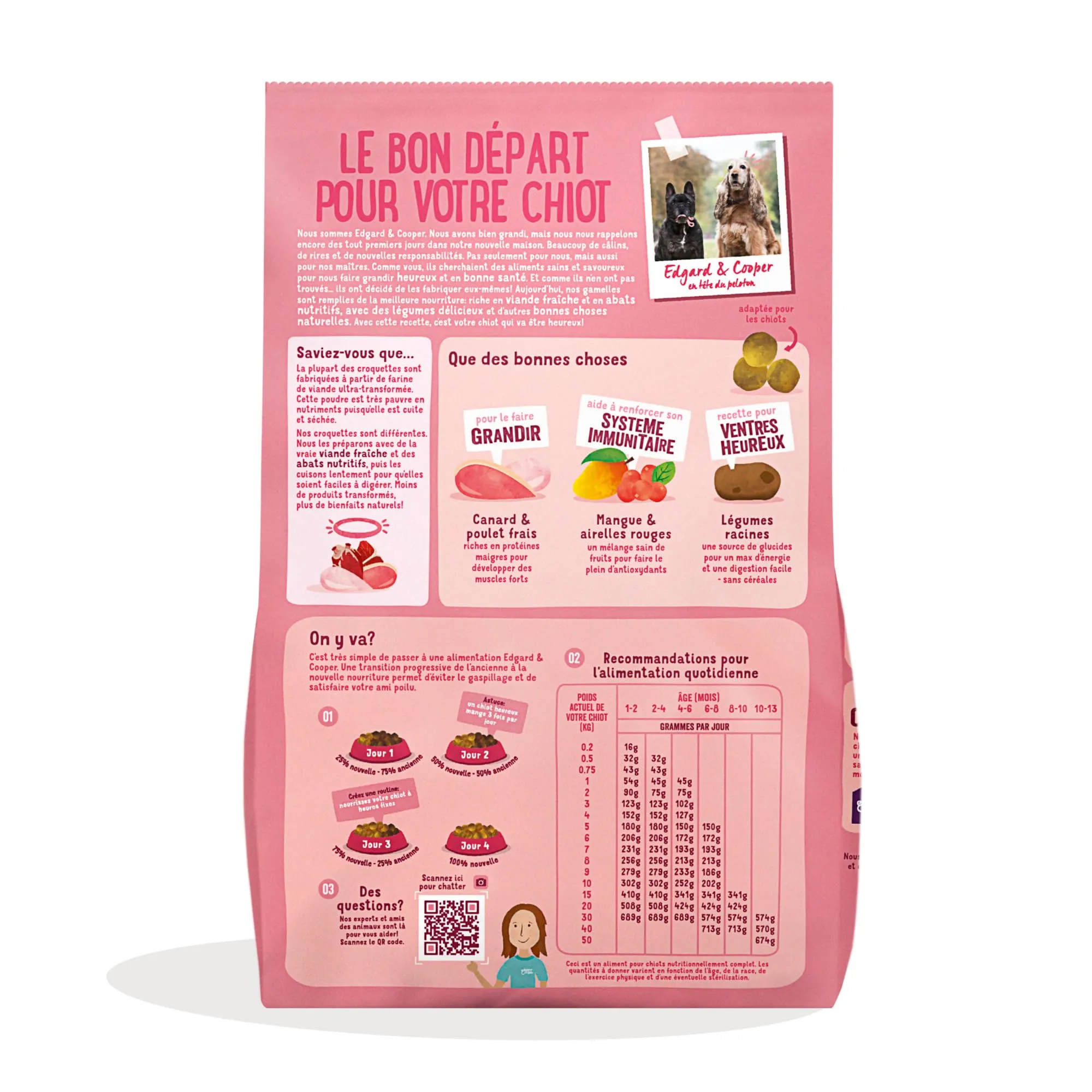 Edgard & Cooper Crocchette Cucciolo Senza Cereali Anatra & Pollo, 2.5kg - immagine 7