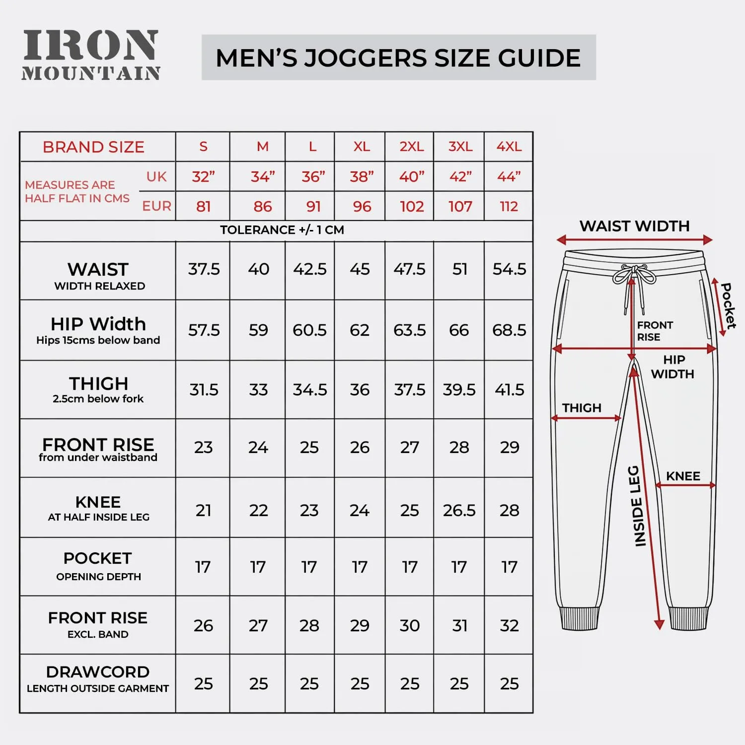 Iron Mountain Pantaloni Jogger Uomo in Felpa Misto Cotone, Nero, 3XL - immagine 4