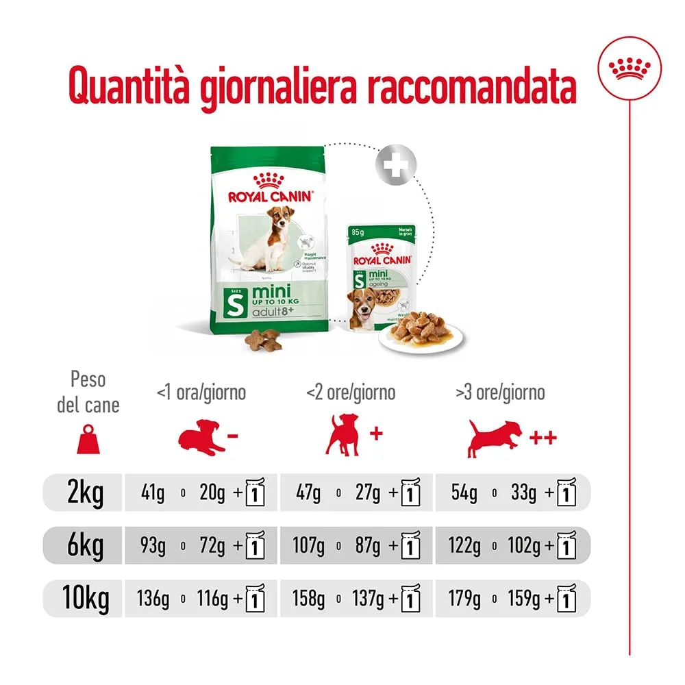 Royal Canin Mini Adult 8+ Alimento secco completo per cani maturi, 4kg - immagine 9