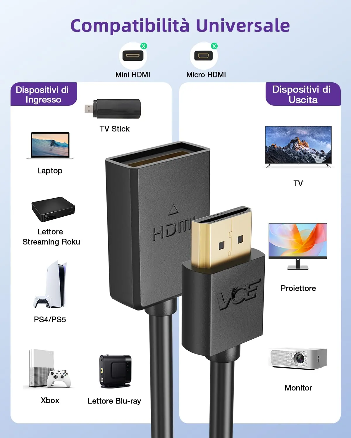VCE Prolunga HDMI Alta Velocità Maschio Femmina 4K, 14cm, 2 Pezzi - immagine 5
