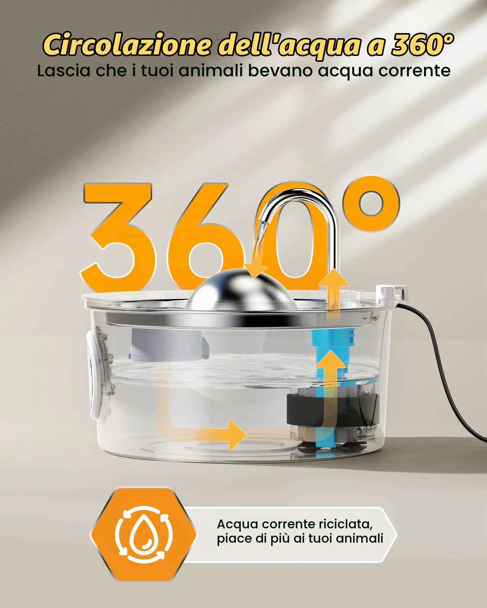 AONBOY Fontanella per Gatti in Acciaio Inox 3.2L con Finestra Trasparente e Filtrazione Multipla, S3-SC - immagine 6