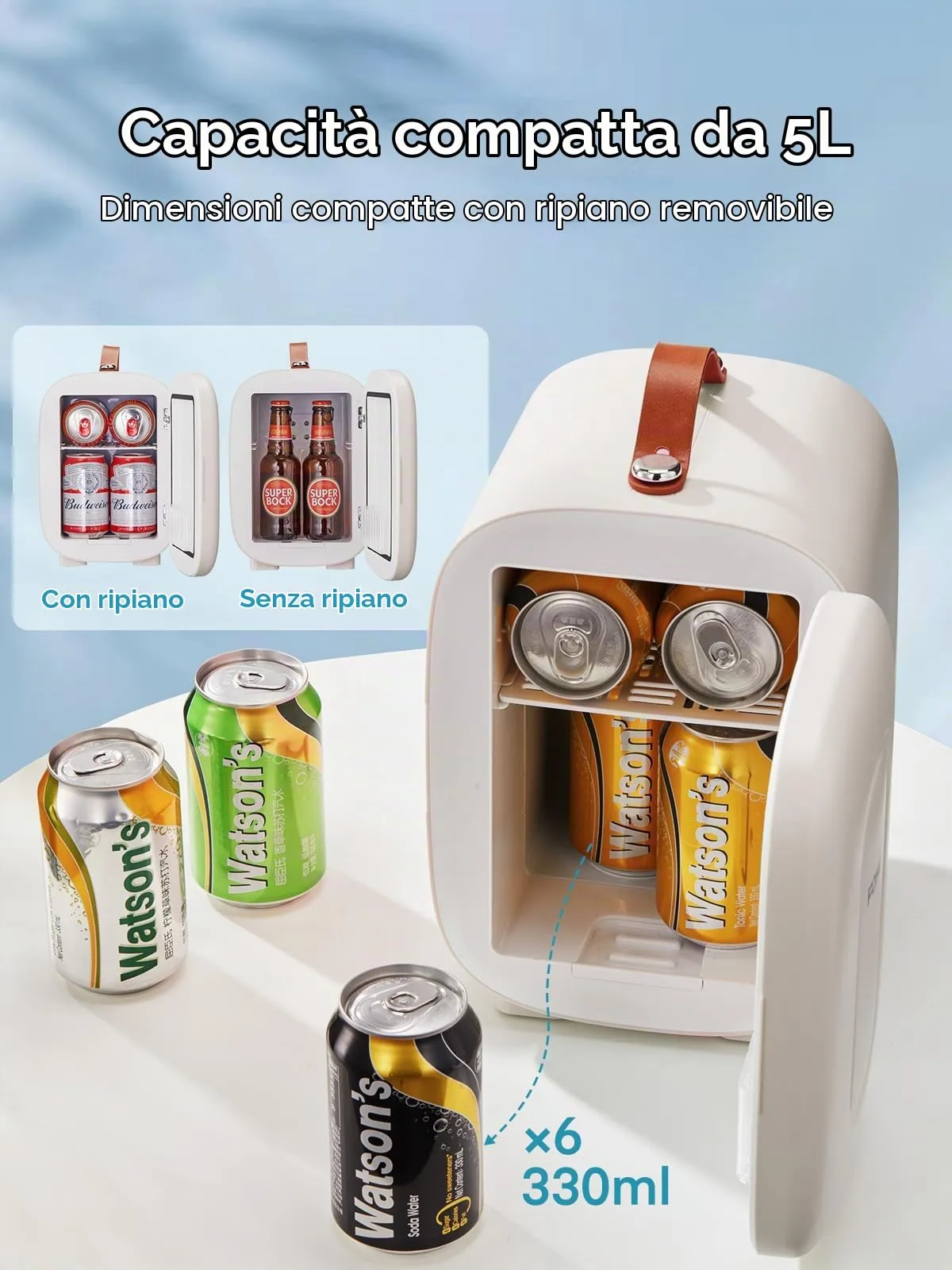 FOHERE Mini Frigo 5L, Refrigeratore e Scaldavivande Termoelettrico, Portatile 220V CA/12V CC - immagine 2