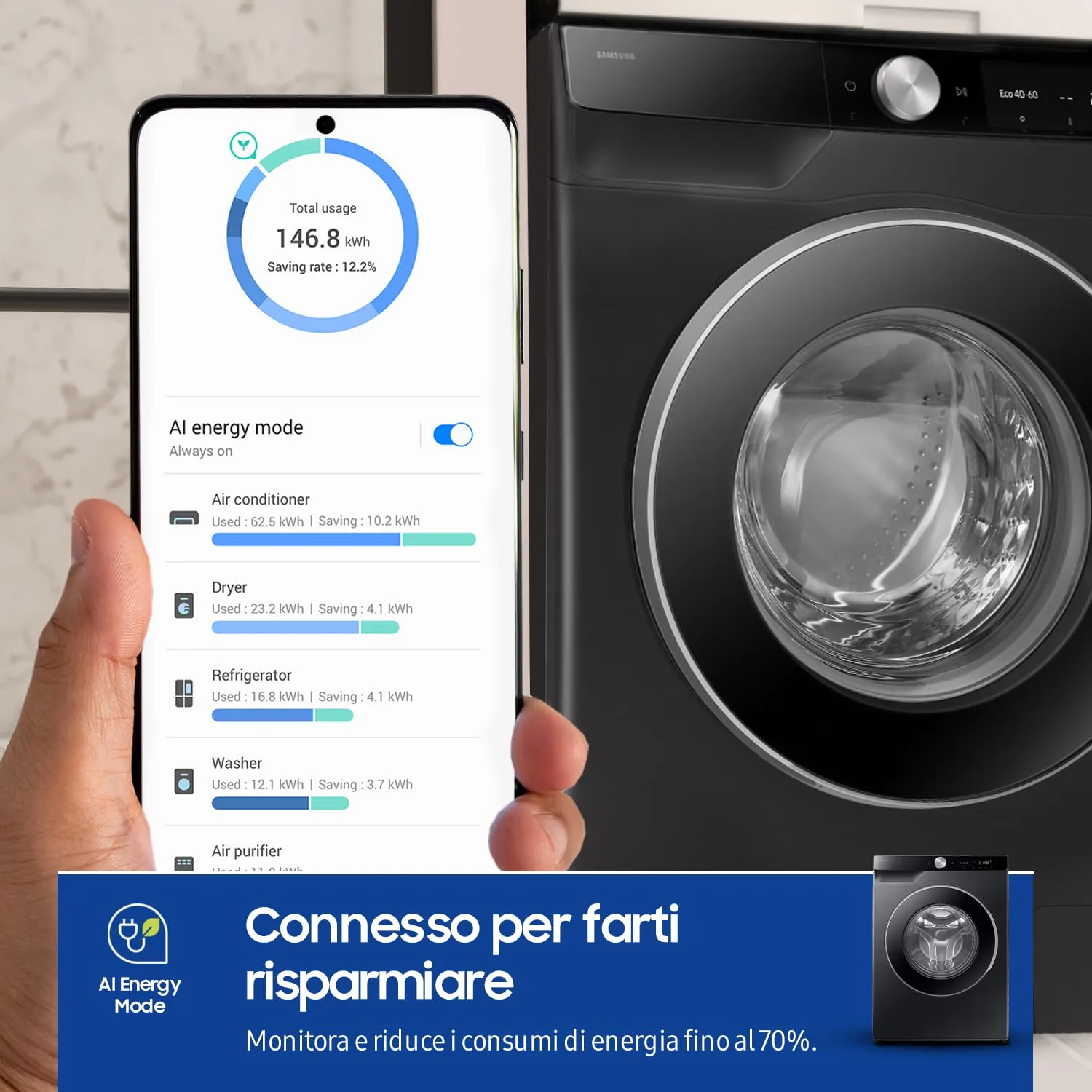 Samsung Lavatrice AI Control WW90DG6U85LB/U3, 9 Kg, 1400 RPM, Wifi, Ecodosatore, Vapore, Carica Frontale, Nero - immagine 5