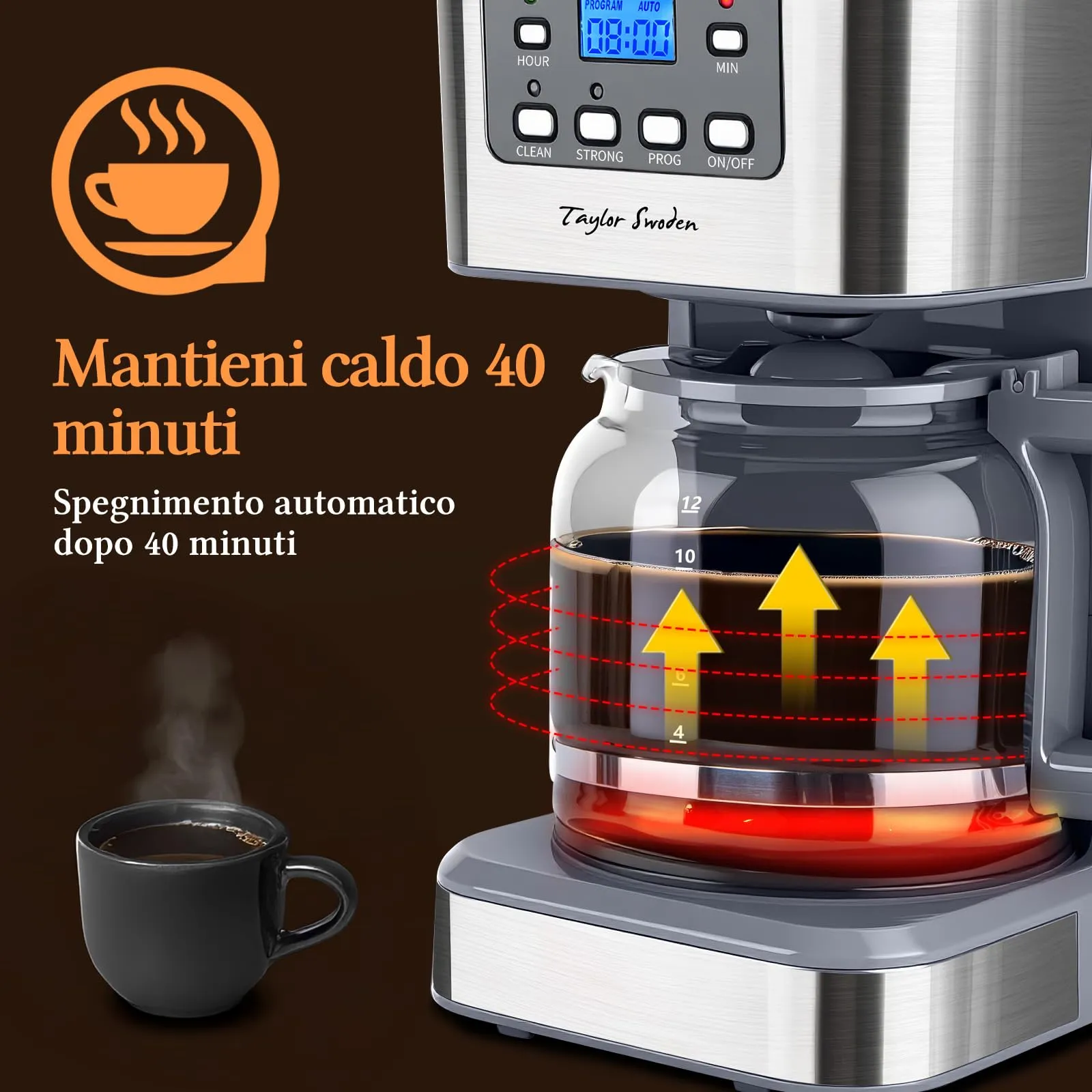 Taylor Swoden Macchina da Caffè Americano 950W, 12 Tazze, 1.5L, Filtro Riutilizzabile, Timer Programmabile e Base con Mantenimento Caldo, Pewter - immagine 5