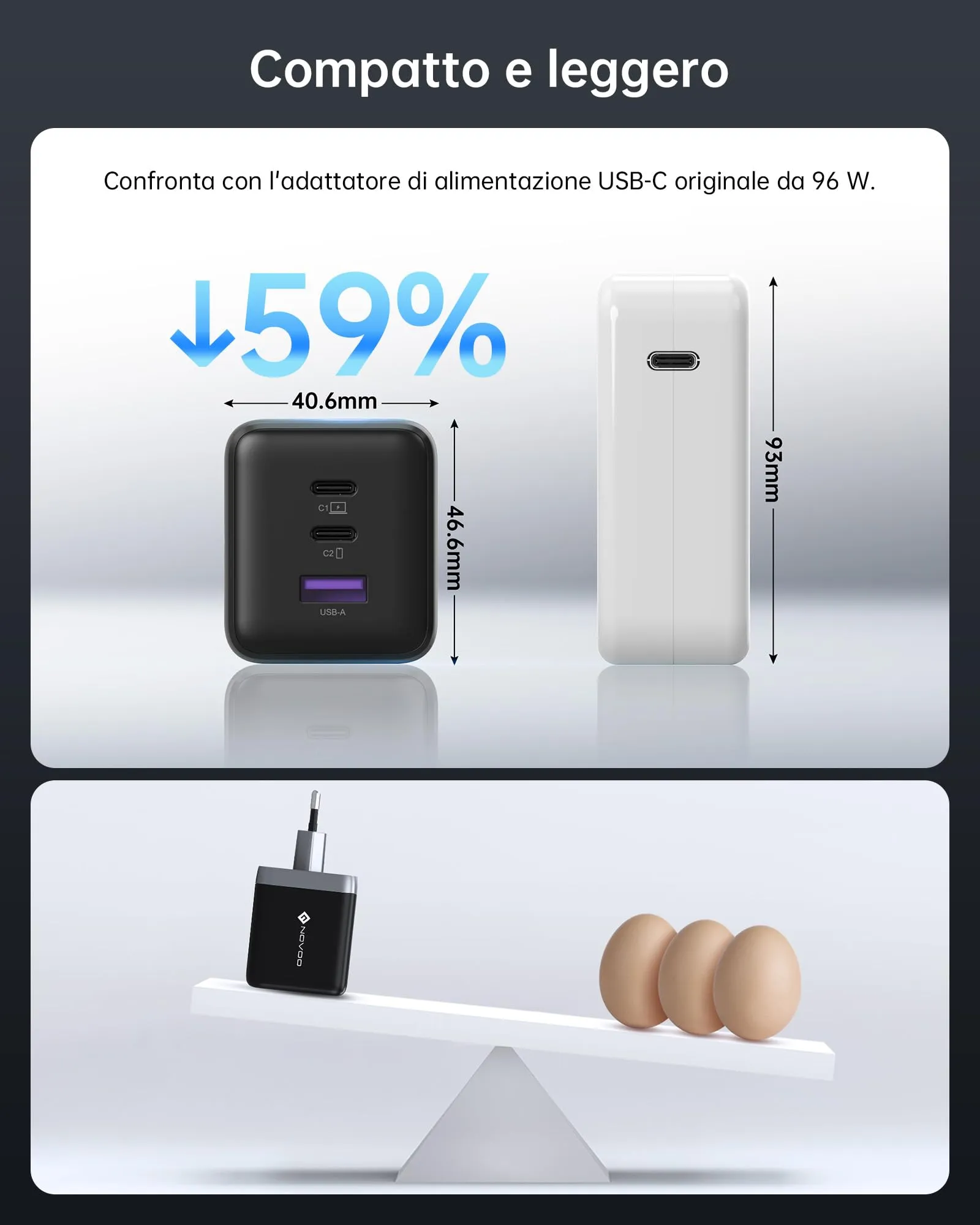 NOVOO Caricatore USB-C 100W GaN III, 3 Porte, con Cavo USB-C PD - immagine 5
