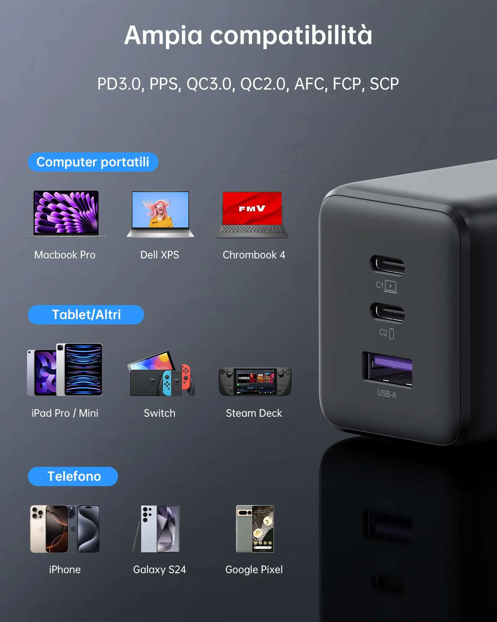 NOVOO Caricatore USB-C 100W GaN III, 3 Porte, con Cavo USB-C PD - immagine 7