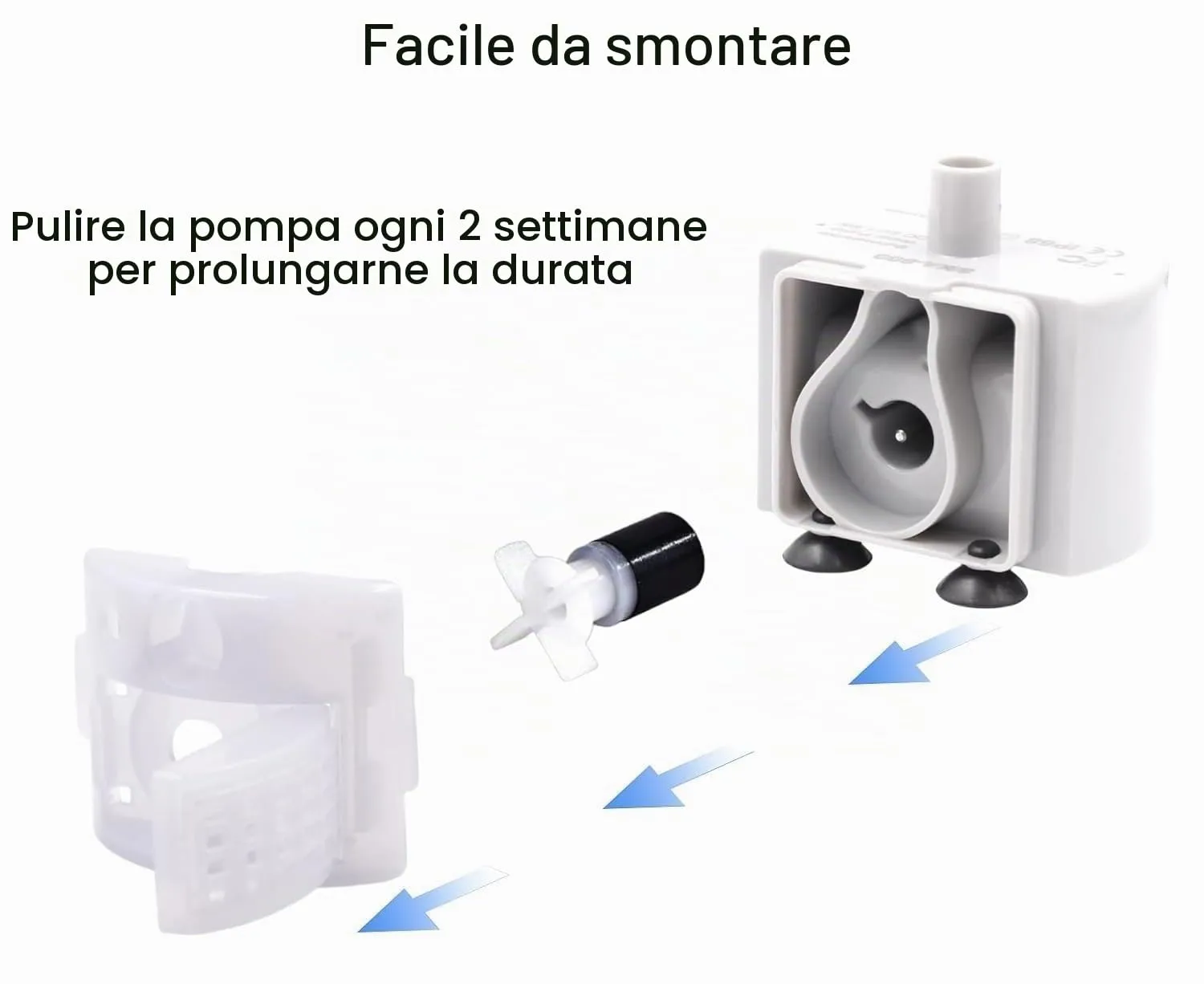 Bacxzomx Pompa Silenziosa per Fontana d'Acqua con LED USB per Gatti e Cani - immagine 3