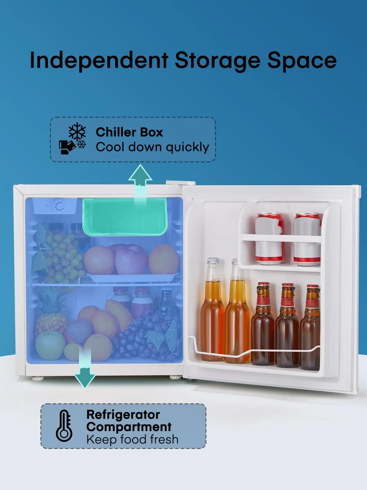FOHERE Mini Frigo 46 Litri, BC-46, Classe Energetica E, Bianco - immagine 8