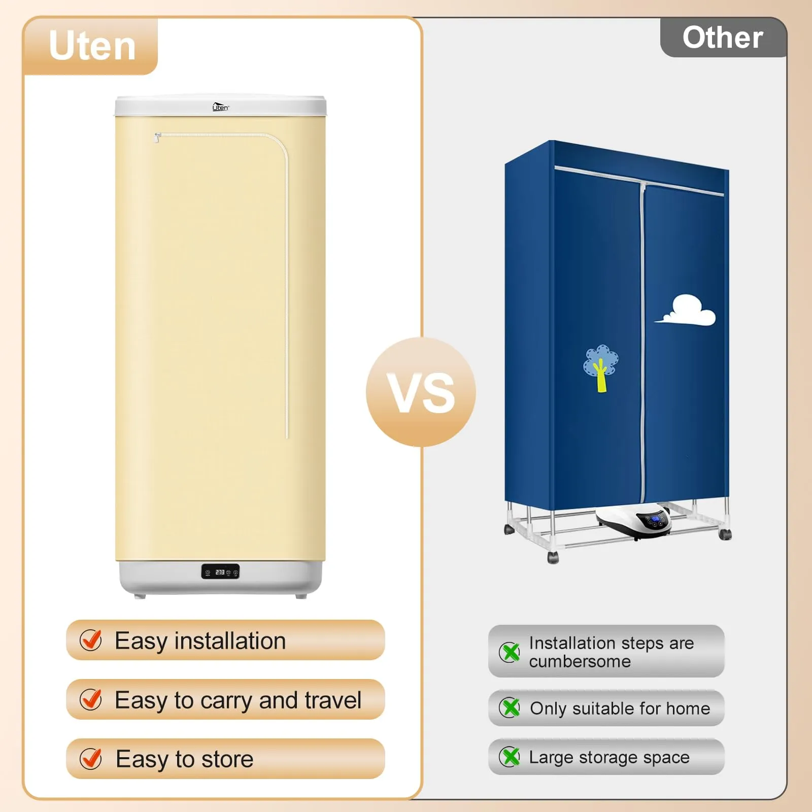 Uten Asciugatrice Elettrica Portatile 1000W con Timer e Telecomando - immagine 5