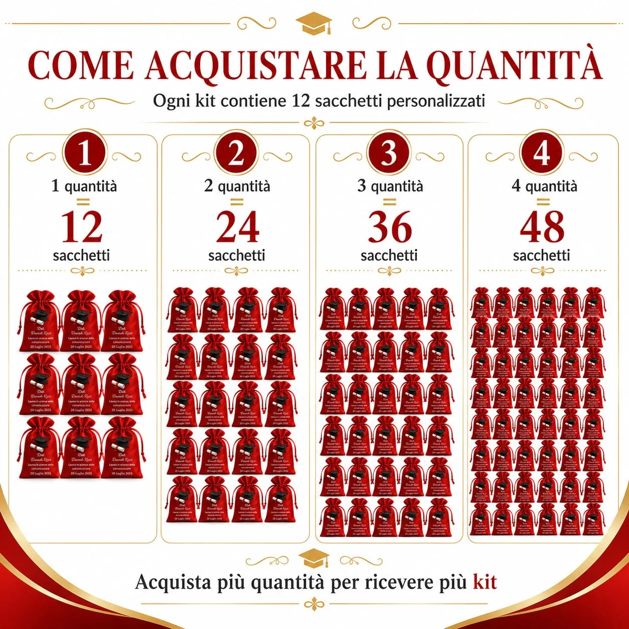 Cormar Sacchetti Laurea Personalizzati in Raso Premium, Rosso, 12 Pezzi - Stampa Tocco e Pergamena - immagine 5