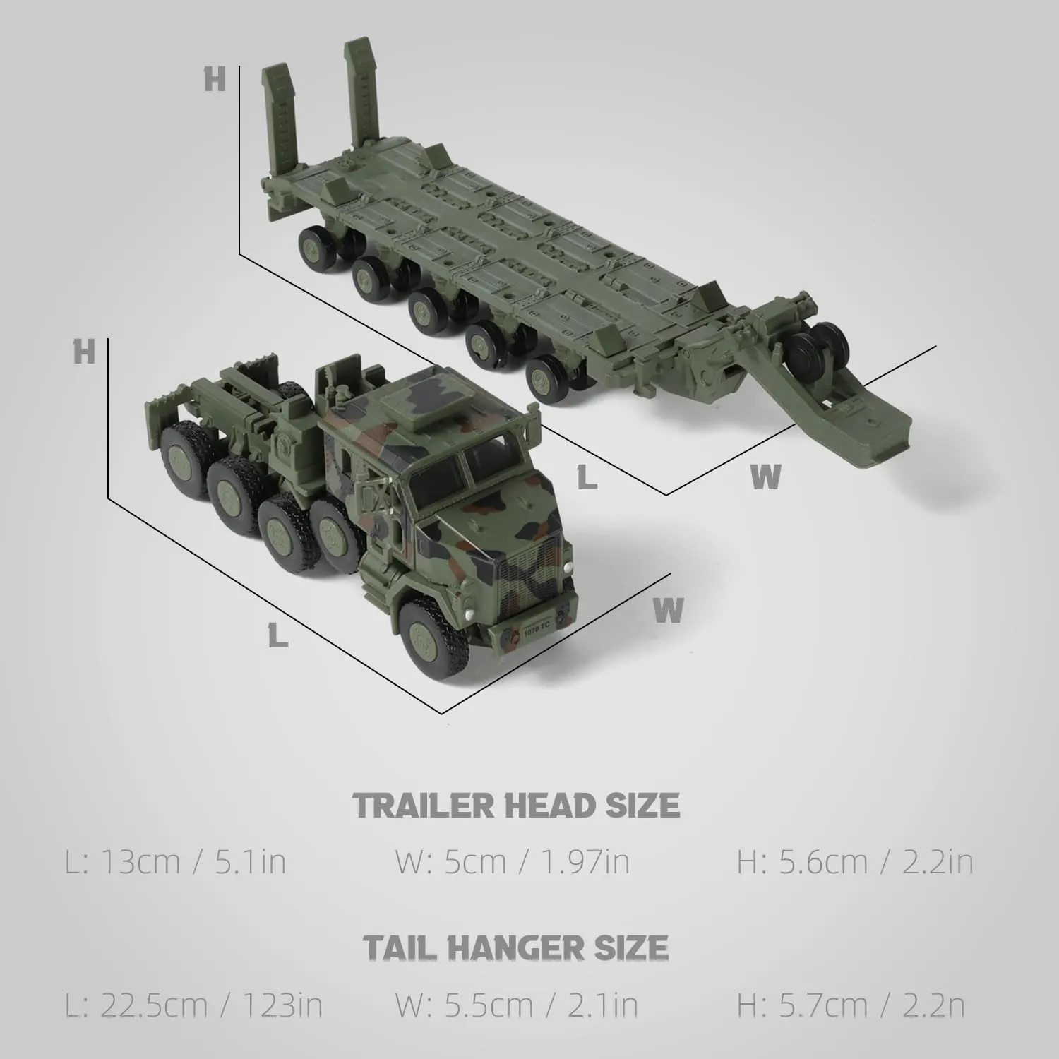 SEBUNAS OshKosh M1070 Trasportatore di Equipaggiamenti Pesanti Kit Modello in Plastica Scala 1/72, Verde - immagine 2