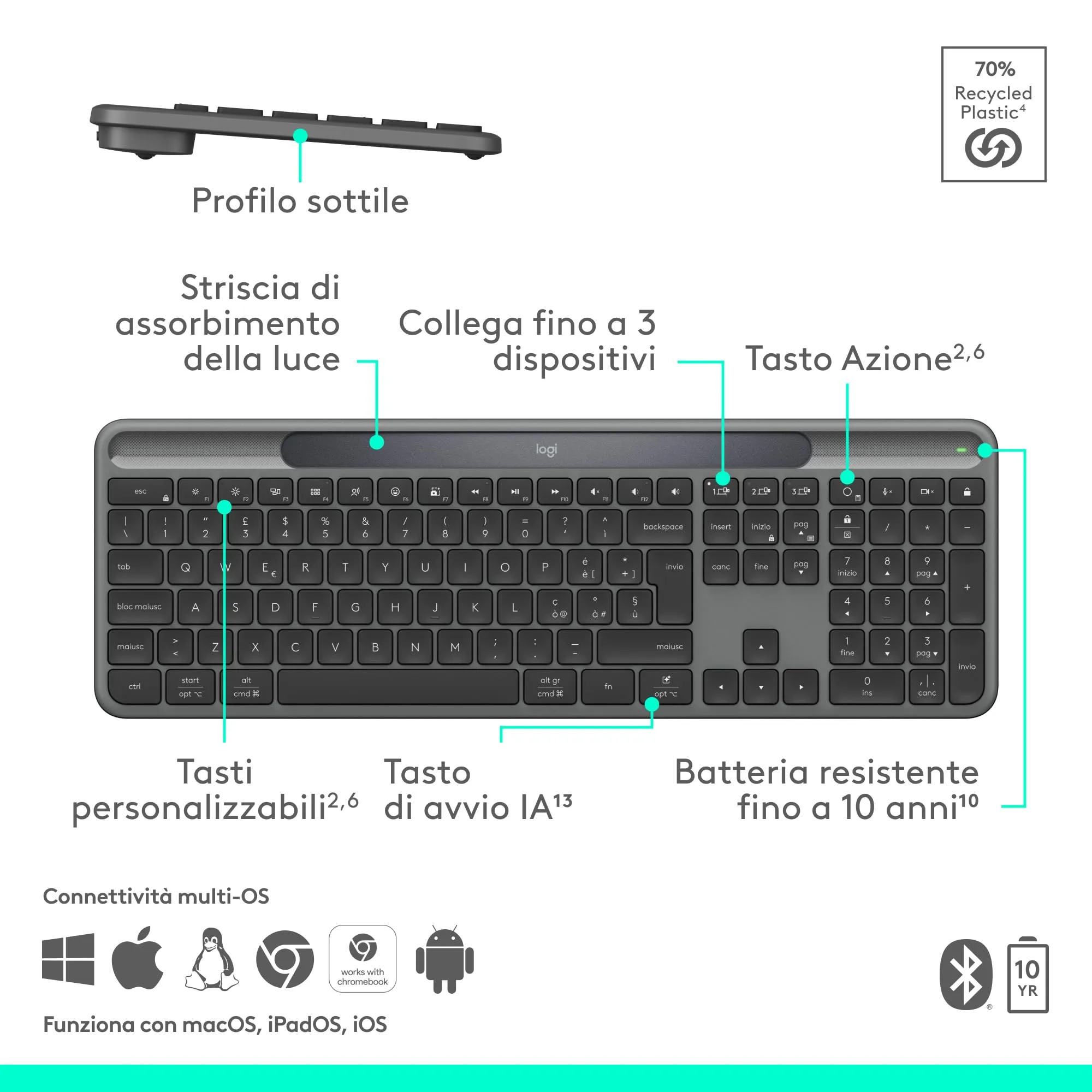 Logitech Signature Slim Solar+ K980 Wireless Keyboard - ITA QWERTY - immagine 7