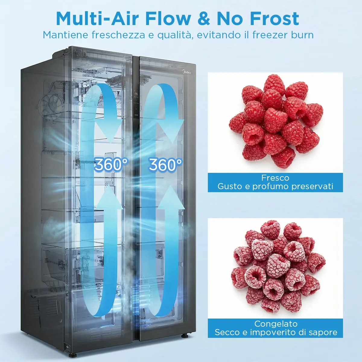 Midea Side by Side Refrigerator Total No Frost 555L MDRS710FGD46 - immagine 5