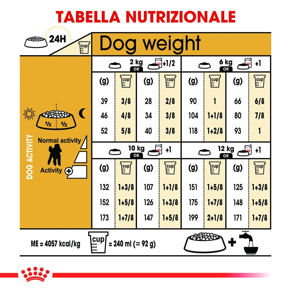 Royal Canin Poodle Adult Dry Dog Food, 1.5kg - immagine 7