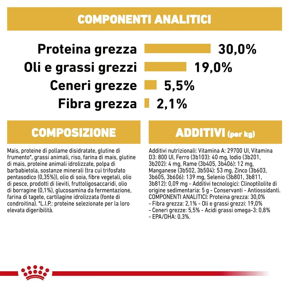 Royal Canin Poodle Adult Dry Dog Food, 1.5kg - immagine 8