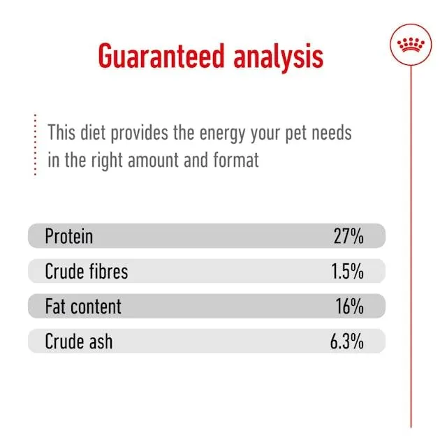 Royal Canin Mini Adult 8+ Dog Food, 800 g - immagine 6