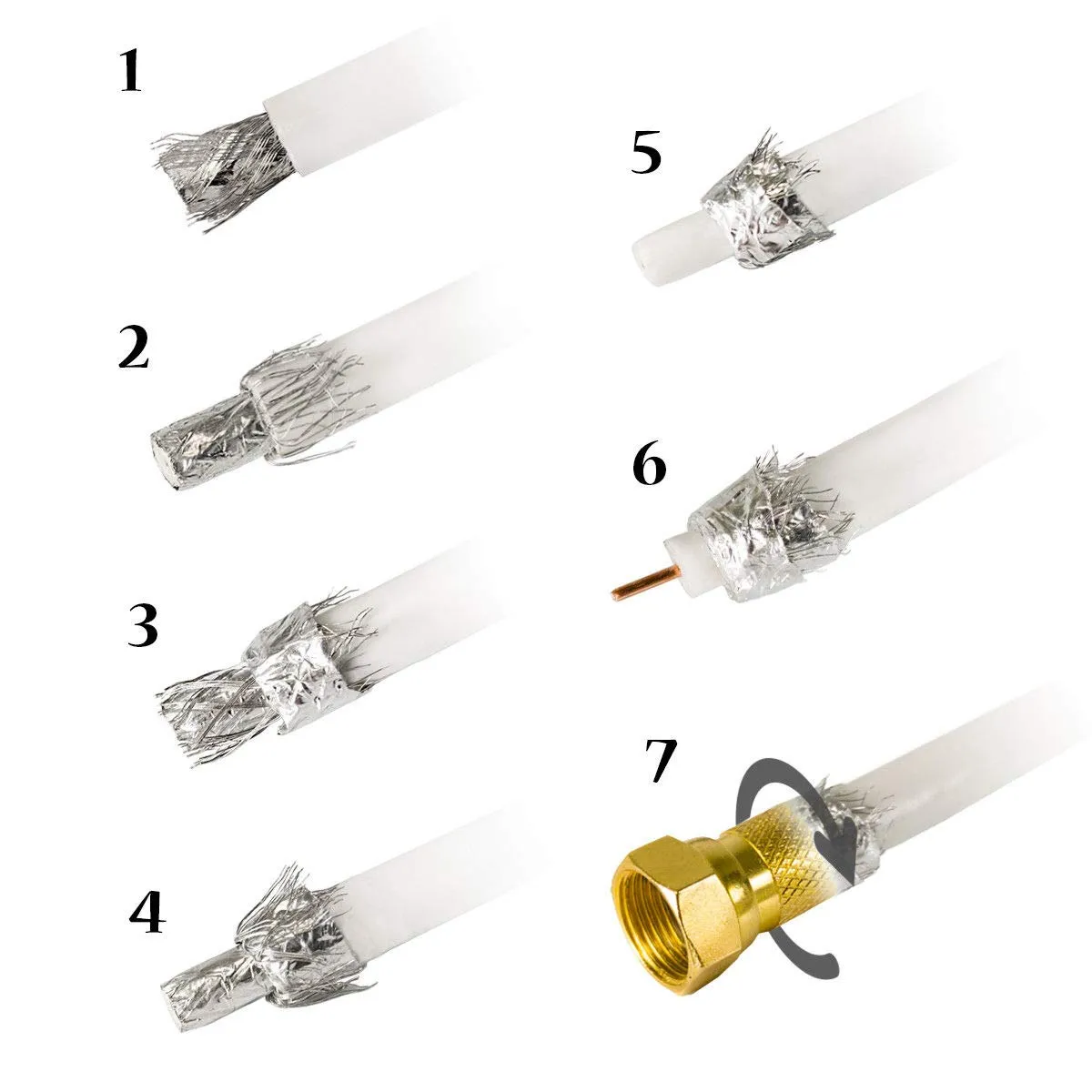 PremiumX Cavo Coassiale RG6 15m 135dB 4 Strati Copperclad per Antenna Satellitare e TV Digitale con 10 Connettori F - immagine 5
