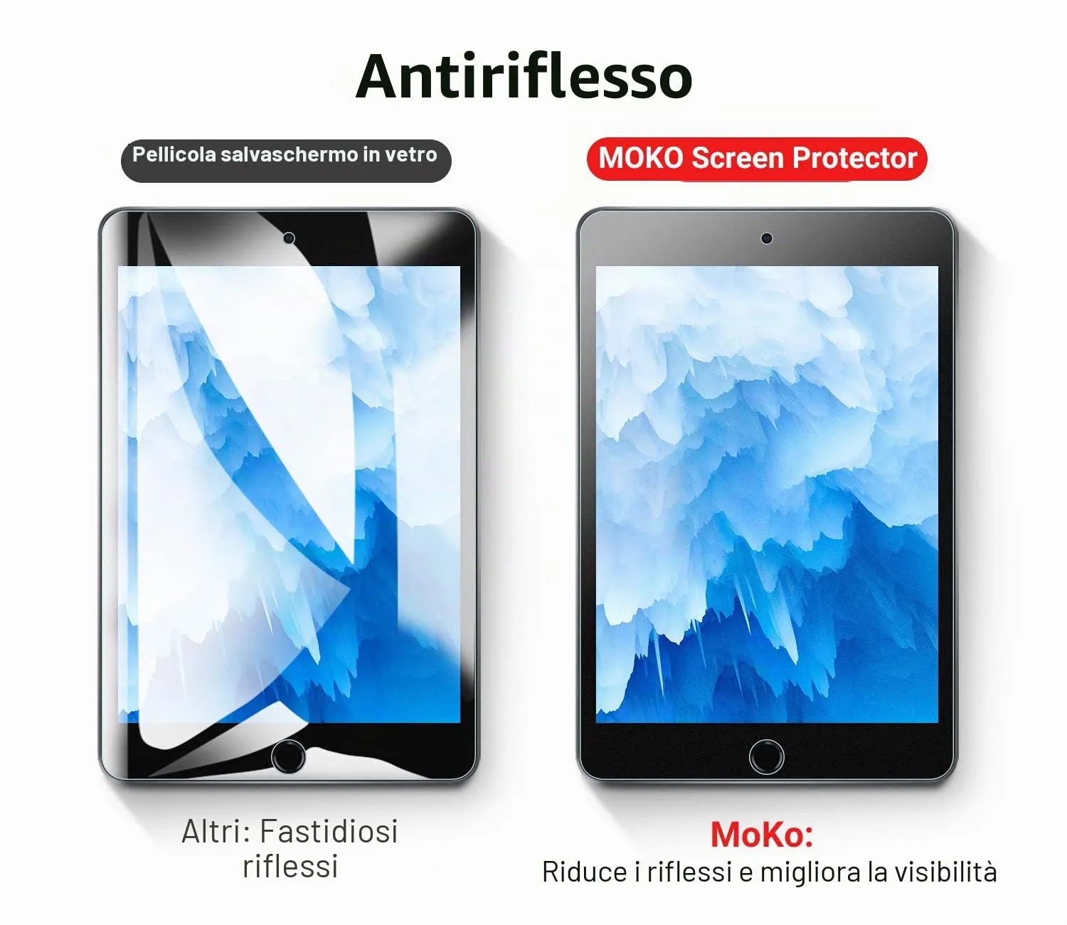 MoKo Pellicola Protettiva PET Effetto Carta Opaca per iPad Mini 5/4 - immagine 5