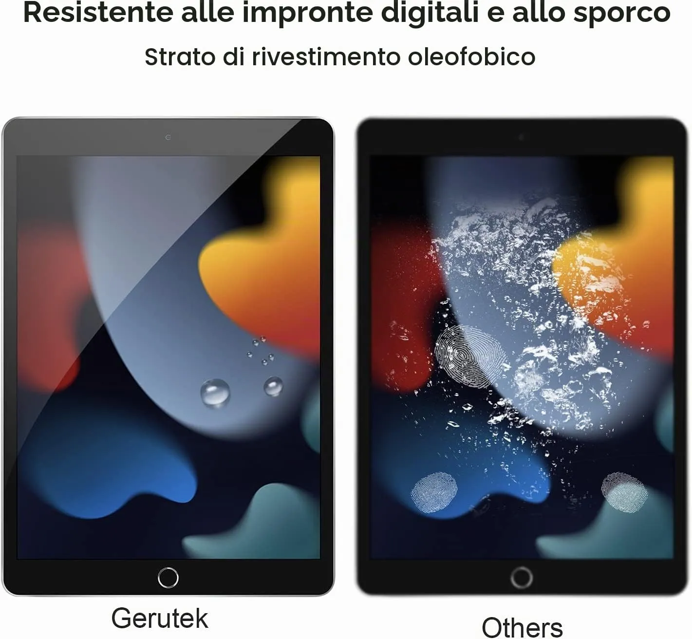 Gerutek Pellicola Protettiva in Vetro Temperato per iPad 9ª/8ª/7ª Gen 10,2 Pollici (2 Pezzi) - immagine 6