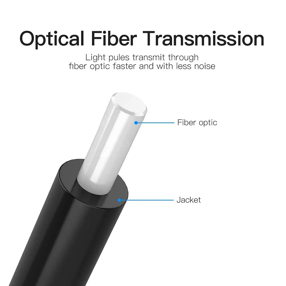 VENTION Cavo Ottico Audio Digitale Toslink S/PDIF 1,5m per TV, Home Cinema, PS4, Xbox, Soundbar (PVC) - immagine 7
