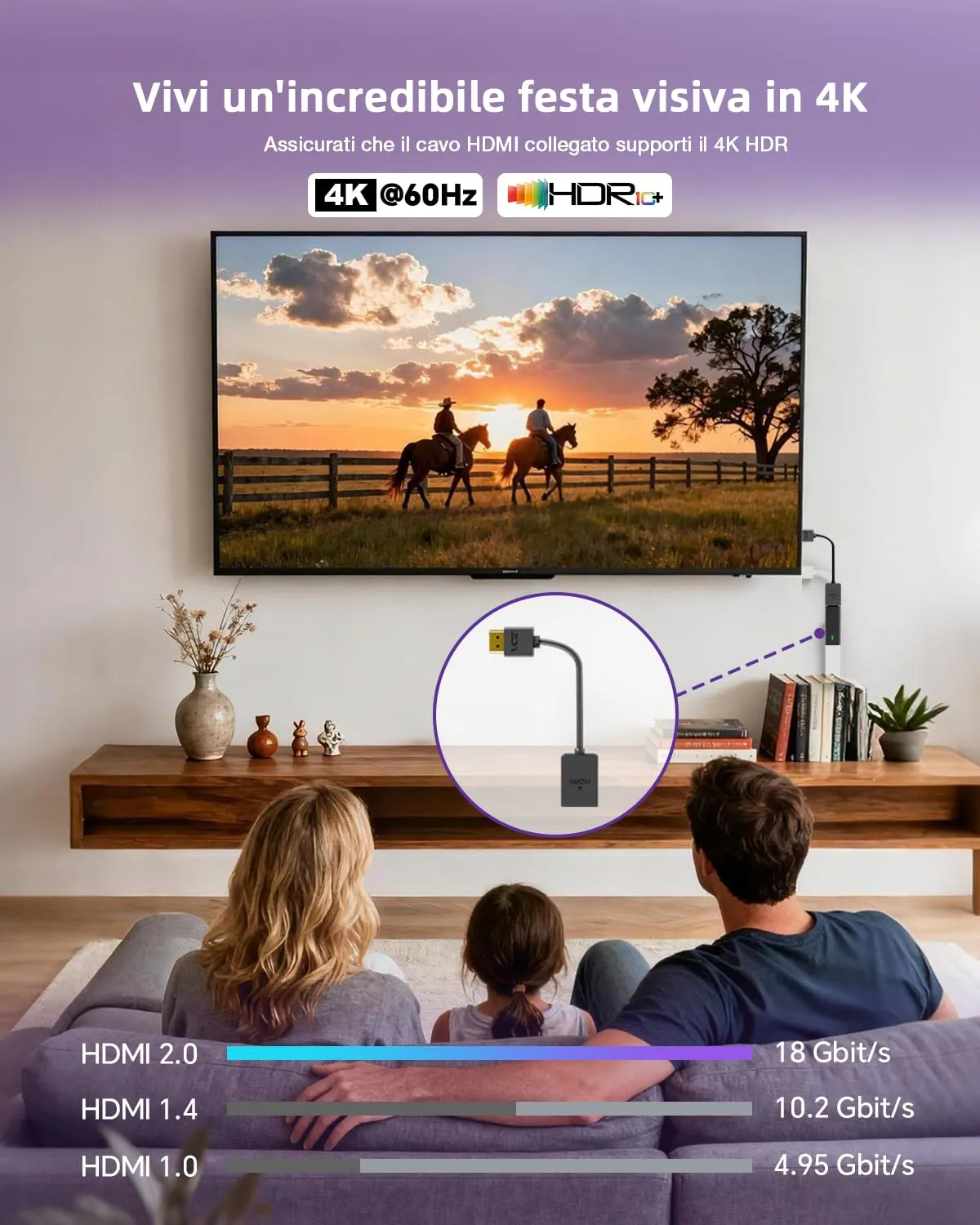VCE Prolunga HDMI 2.0 Cavo Alta Velocità, 14cm, 1 Pezzo - immagine 3